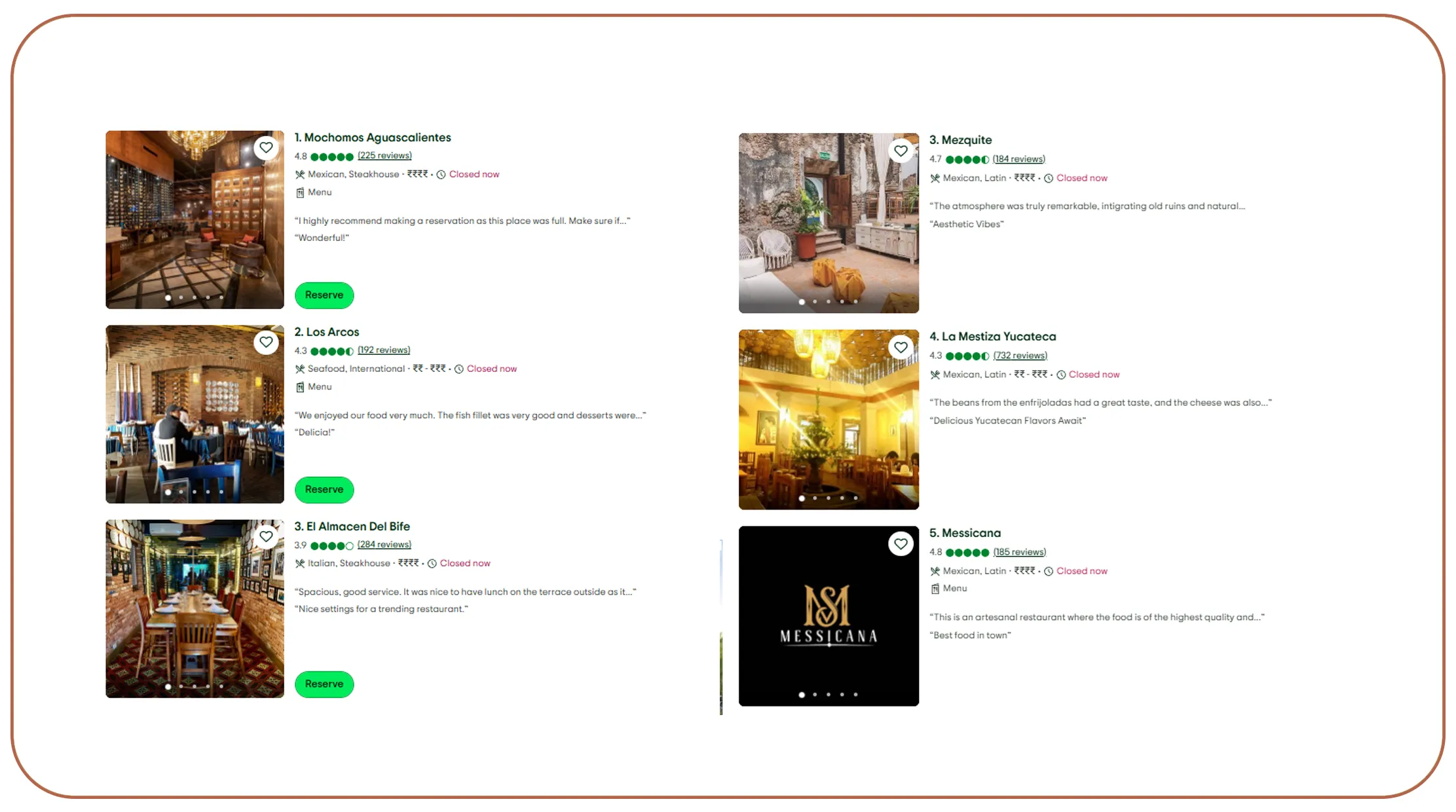 Verifying Restaurant Names and Addresses