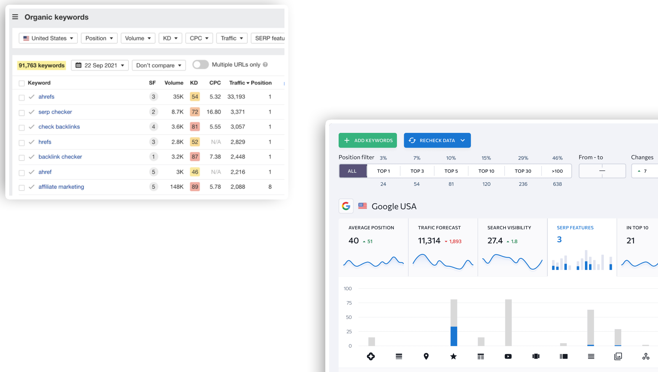 Top-Features-to-Look-for-in-a-Digital-Shelf-Analytics-Tool