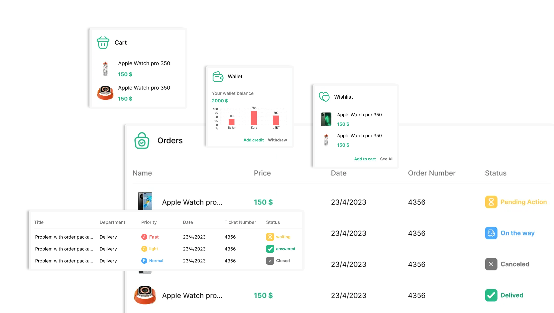 What-Is-Digital-Shelf-Analytics