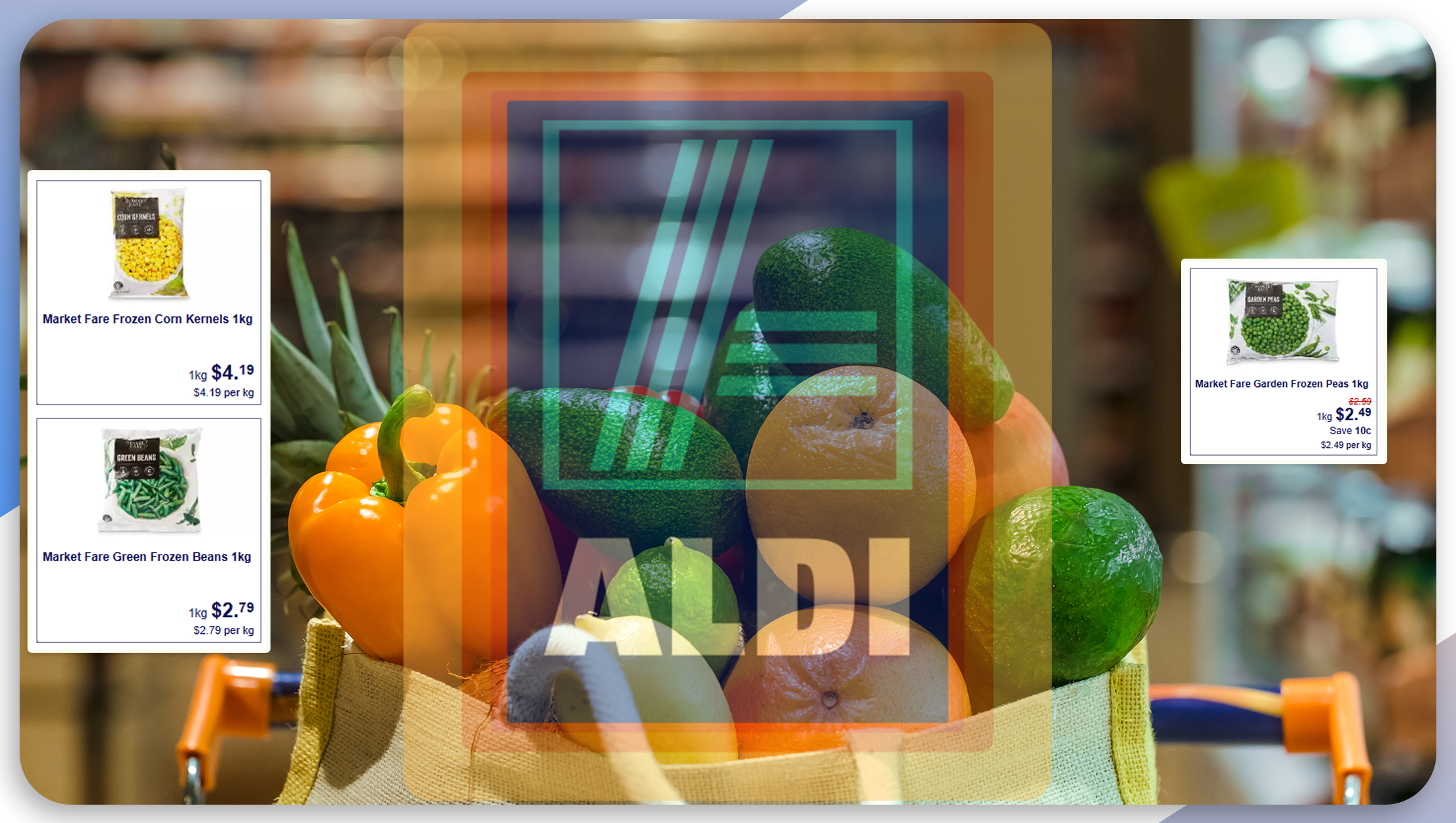 Examples-of-Useful-Aldi.com.au-API-Data