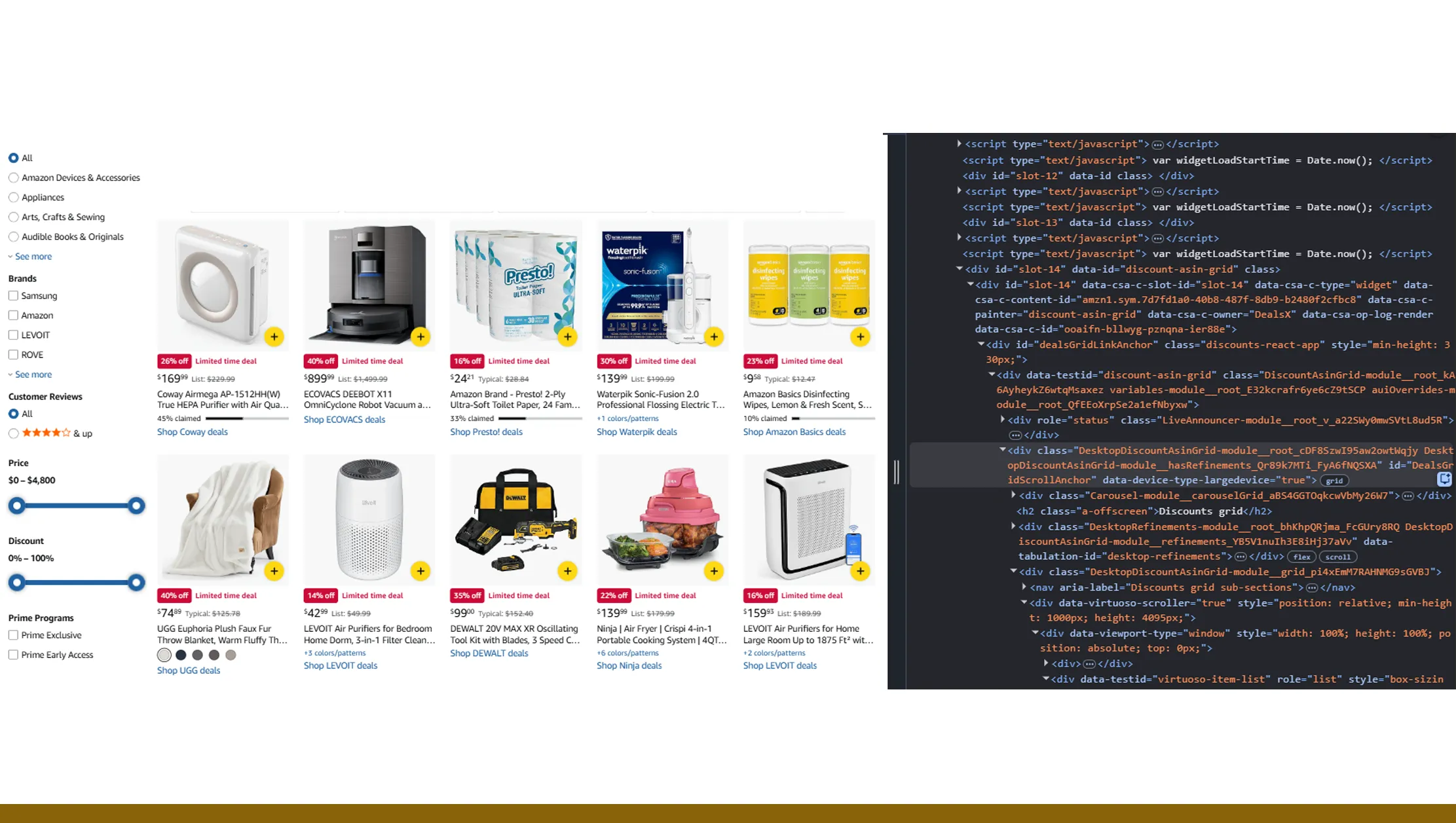 From Data to Strategic Market Insight