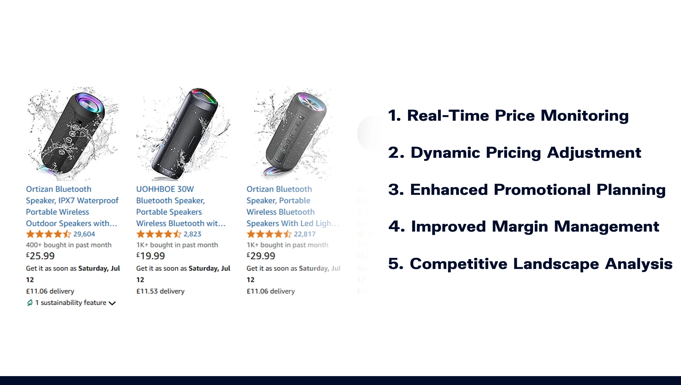 Benefits-of-Amazon-Price-Scraping-for-California-D2C-Brands