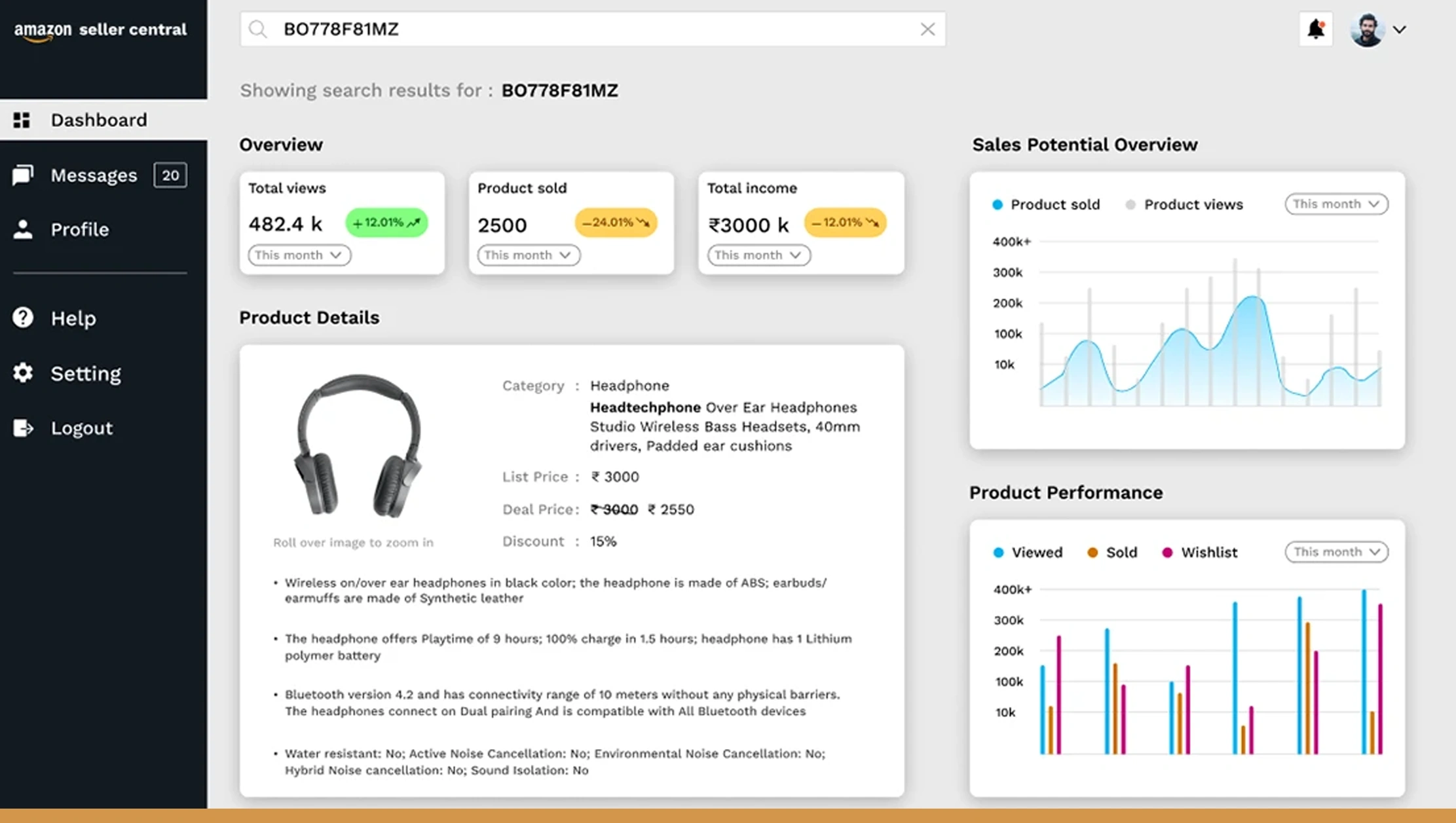 Boost Amazon Sales with Review Intelligence