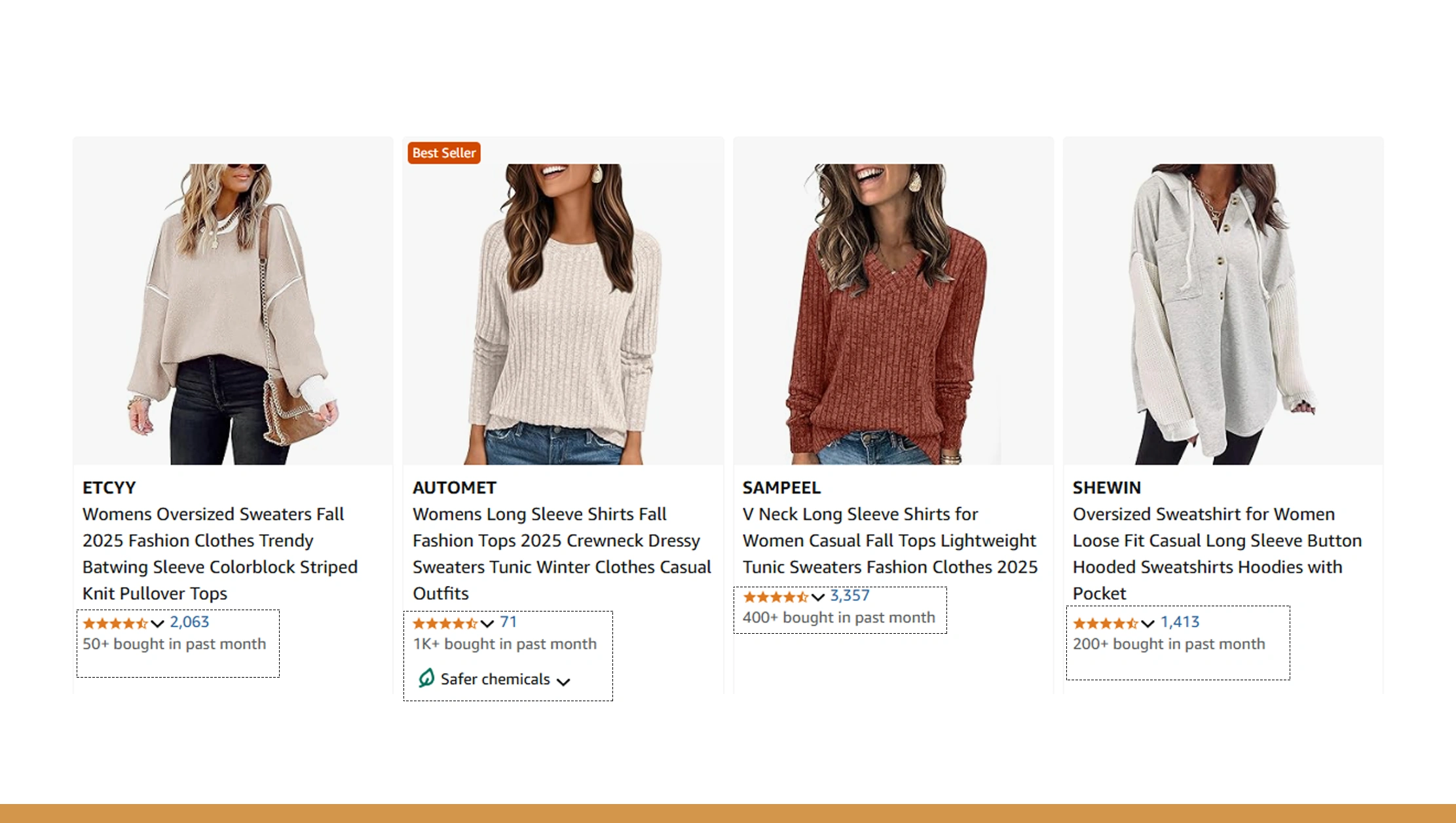 Competitor Sentiment Analysis on Amazon