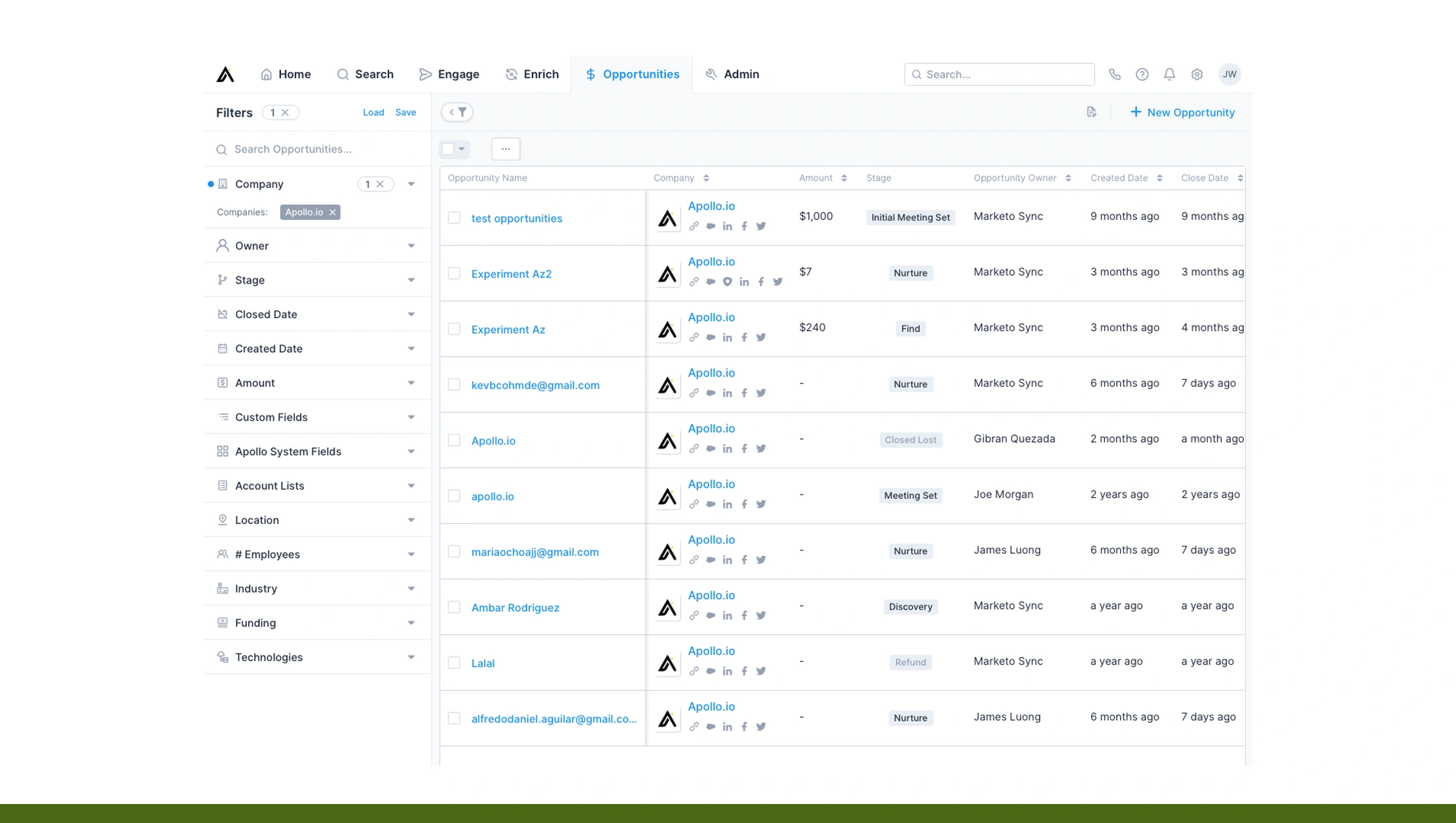Benefits of Automating Lead Extraction