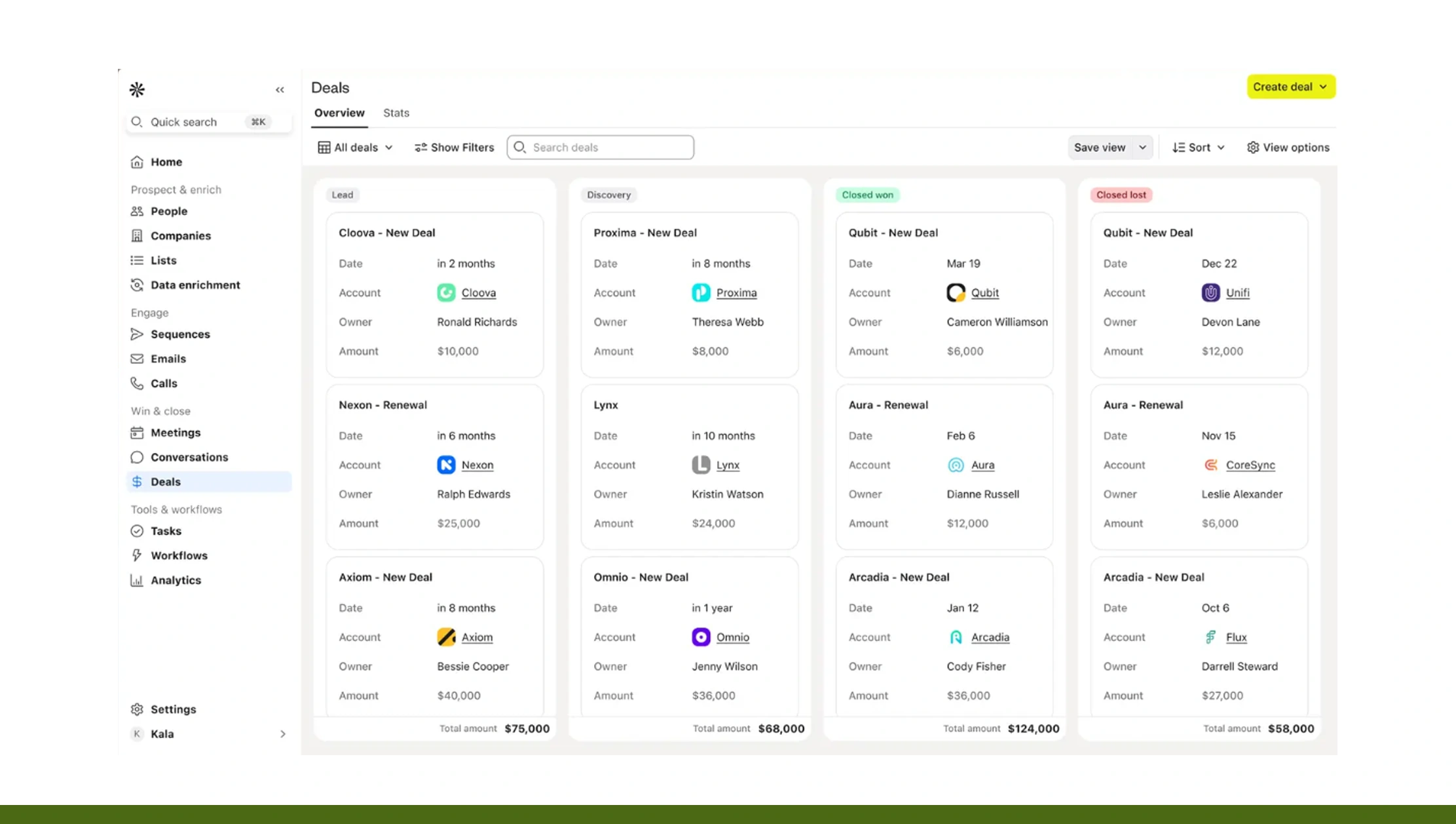 Challenges and Best Practices