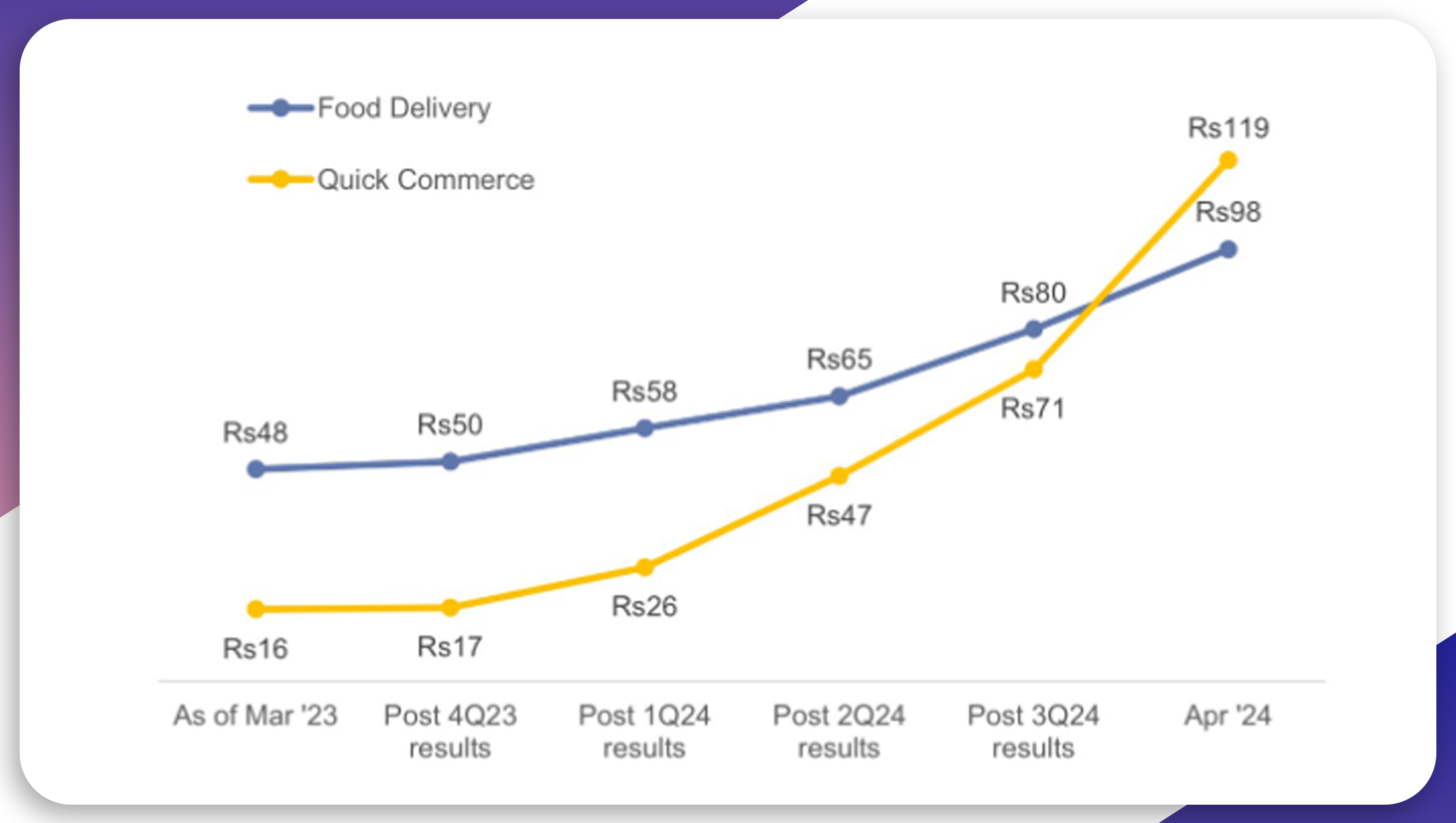 Inventory-Management-Solutions