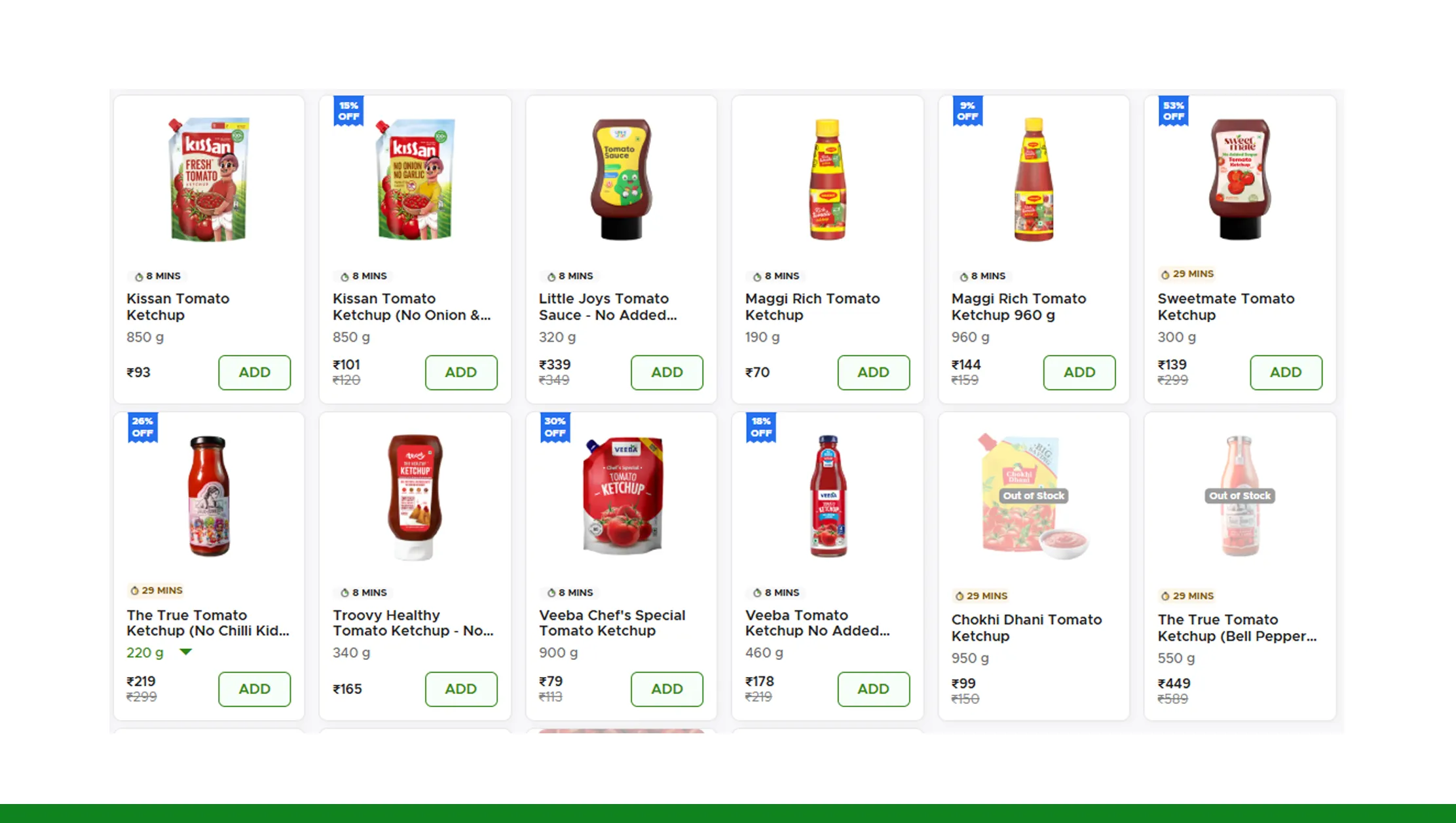 Market Signals Hidden in Everyday Purchases