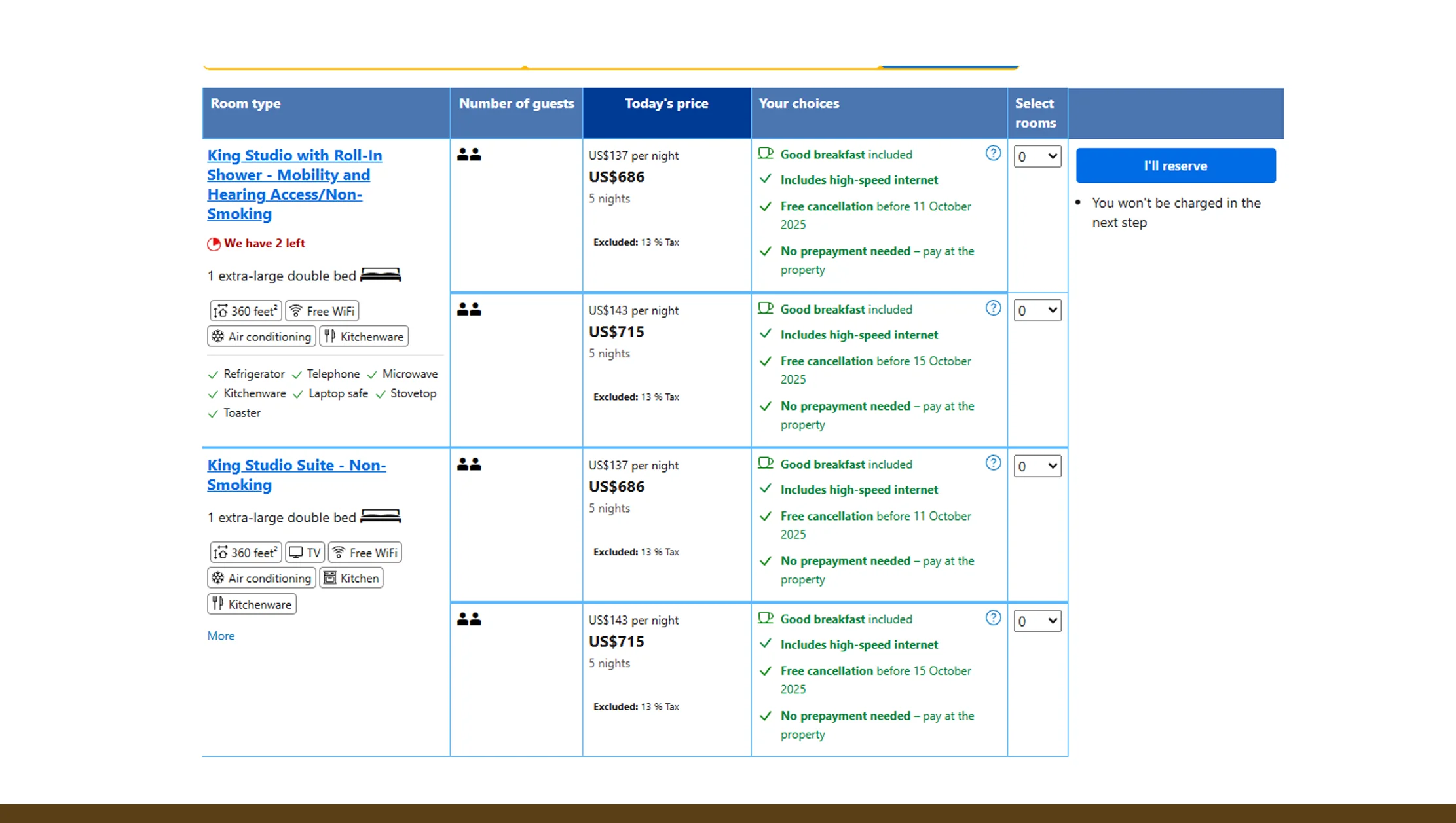 Enhancing Revenue Management with Availability Data