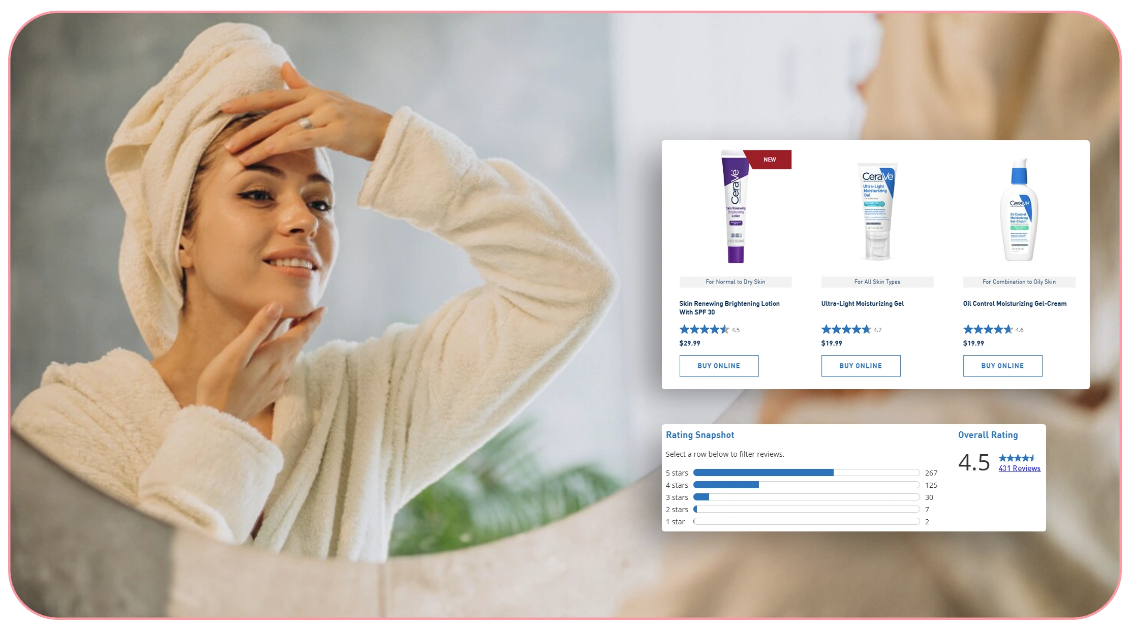 Data-Driven Strategies to Win Pricing Wars