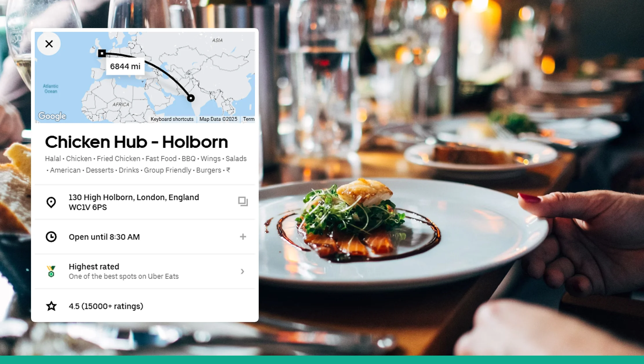 Real-World Use Cases of UberEats Restaurant Data in Australia