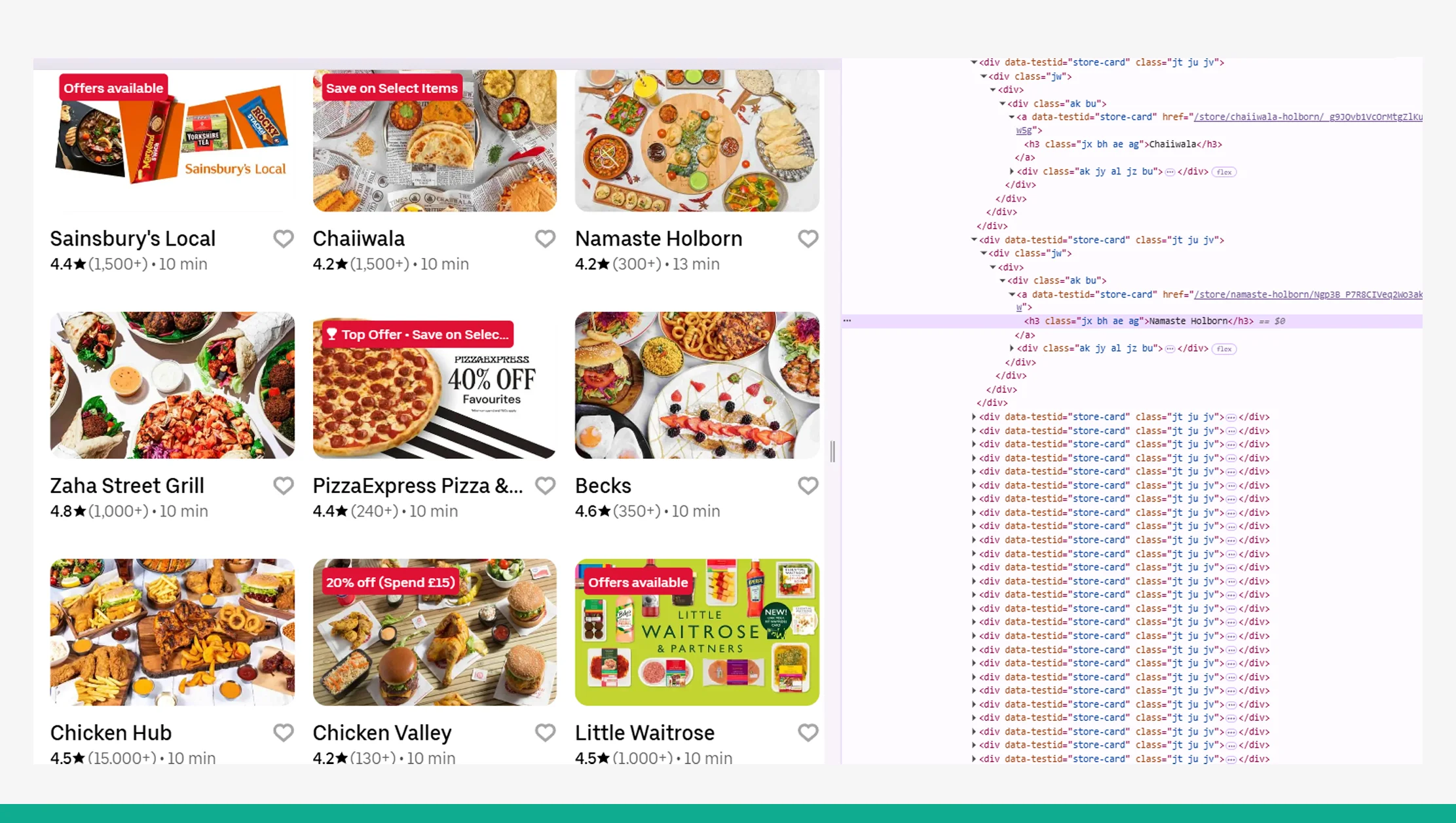 Why Collect Restaurant Data from UberEats?