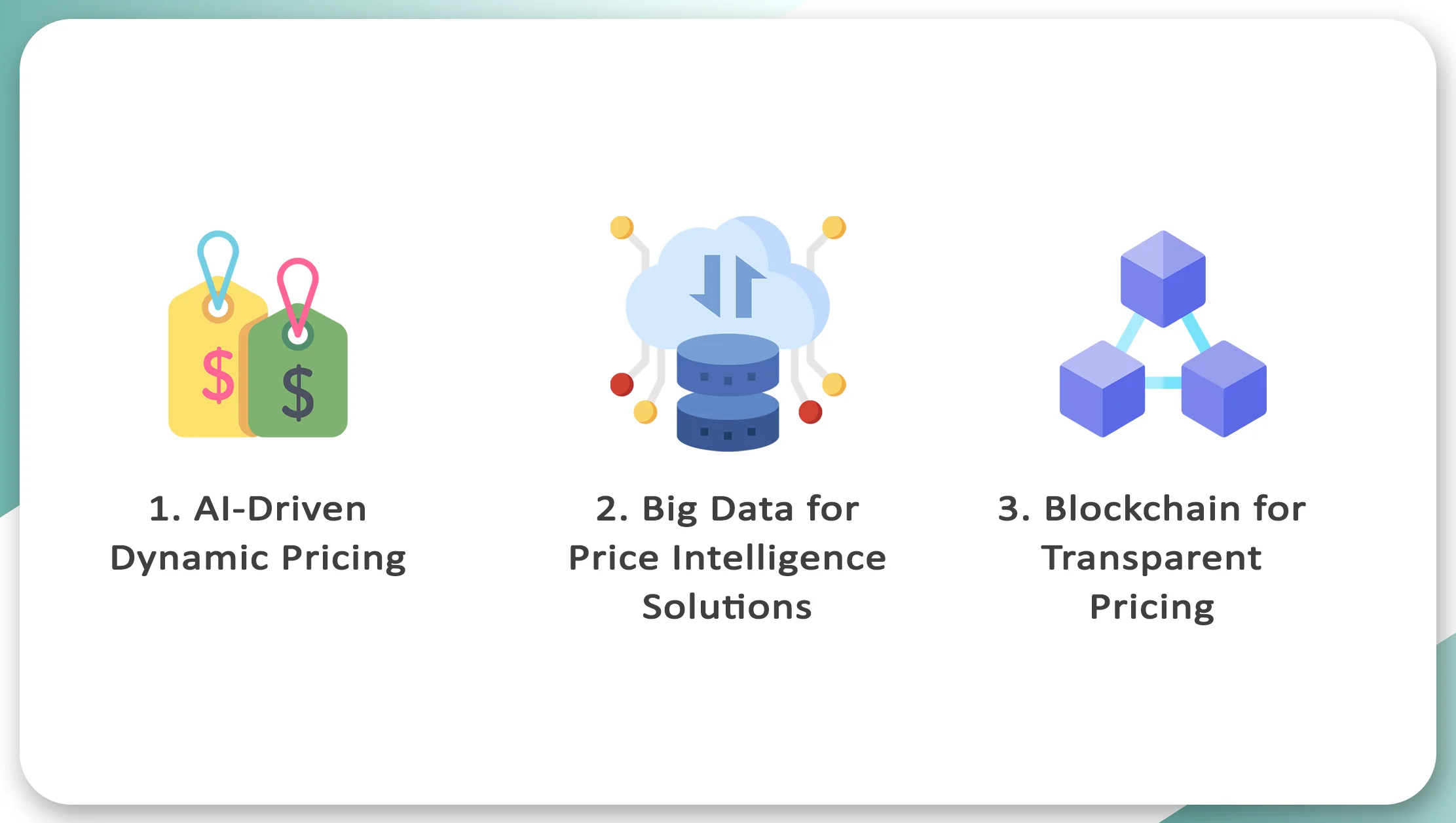 Future-Trends-in-Price-Monitoring-and-Competitive-Pricing