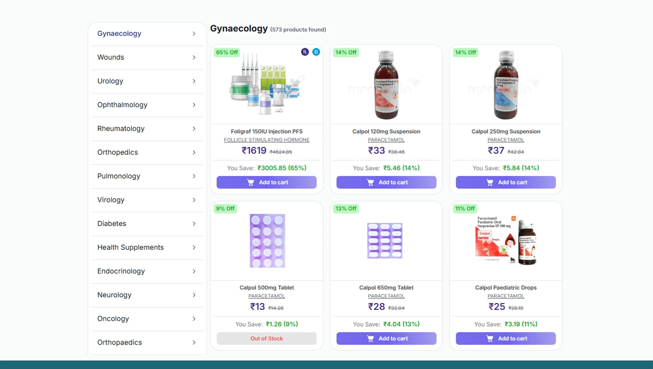 How Mr Med Data Collection Works