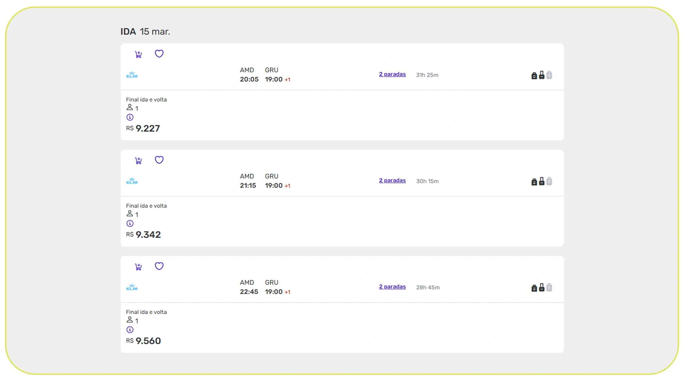 Insights into Regional Travel Market Trends