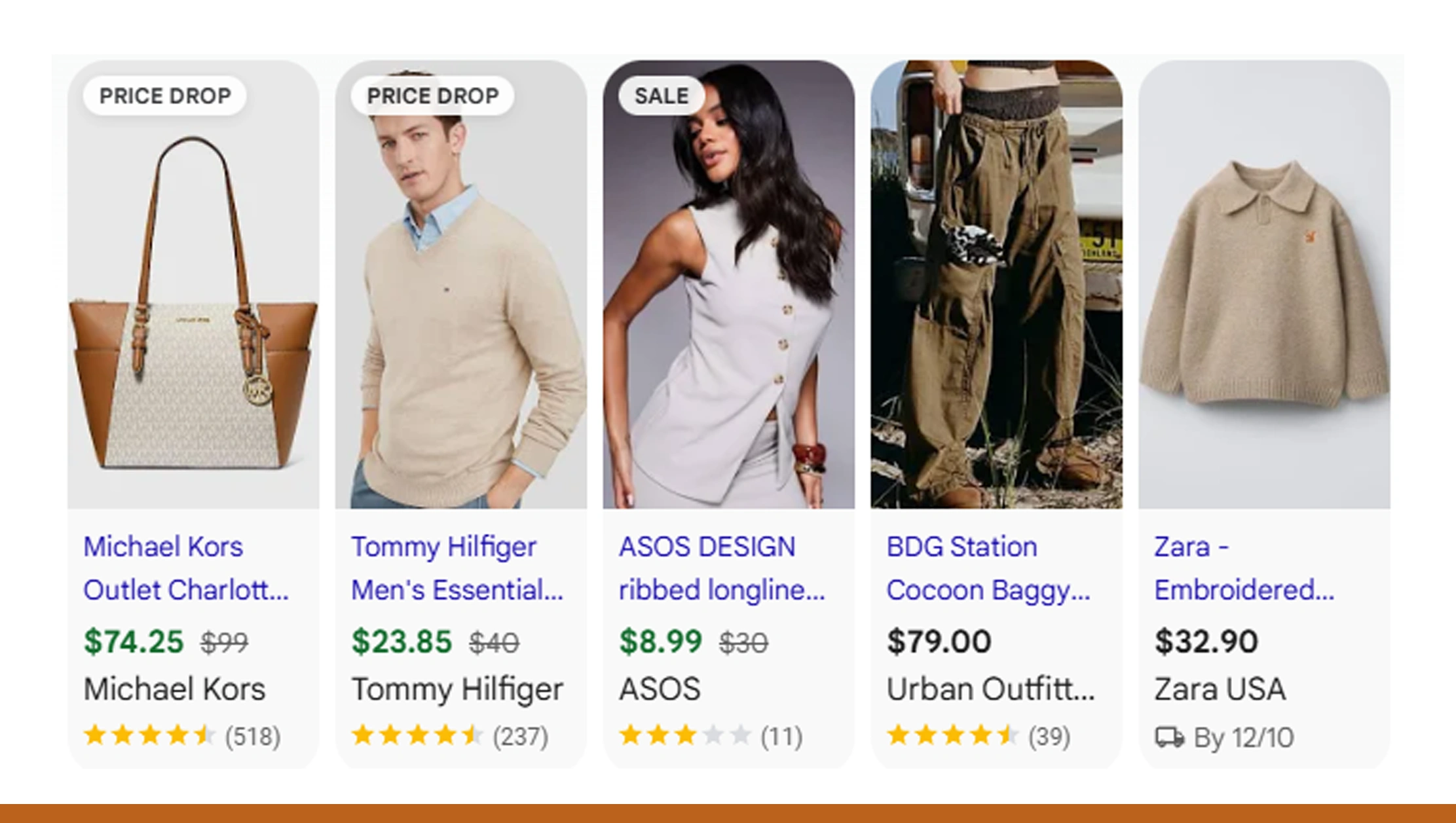 Market Segmentation Insights