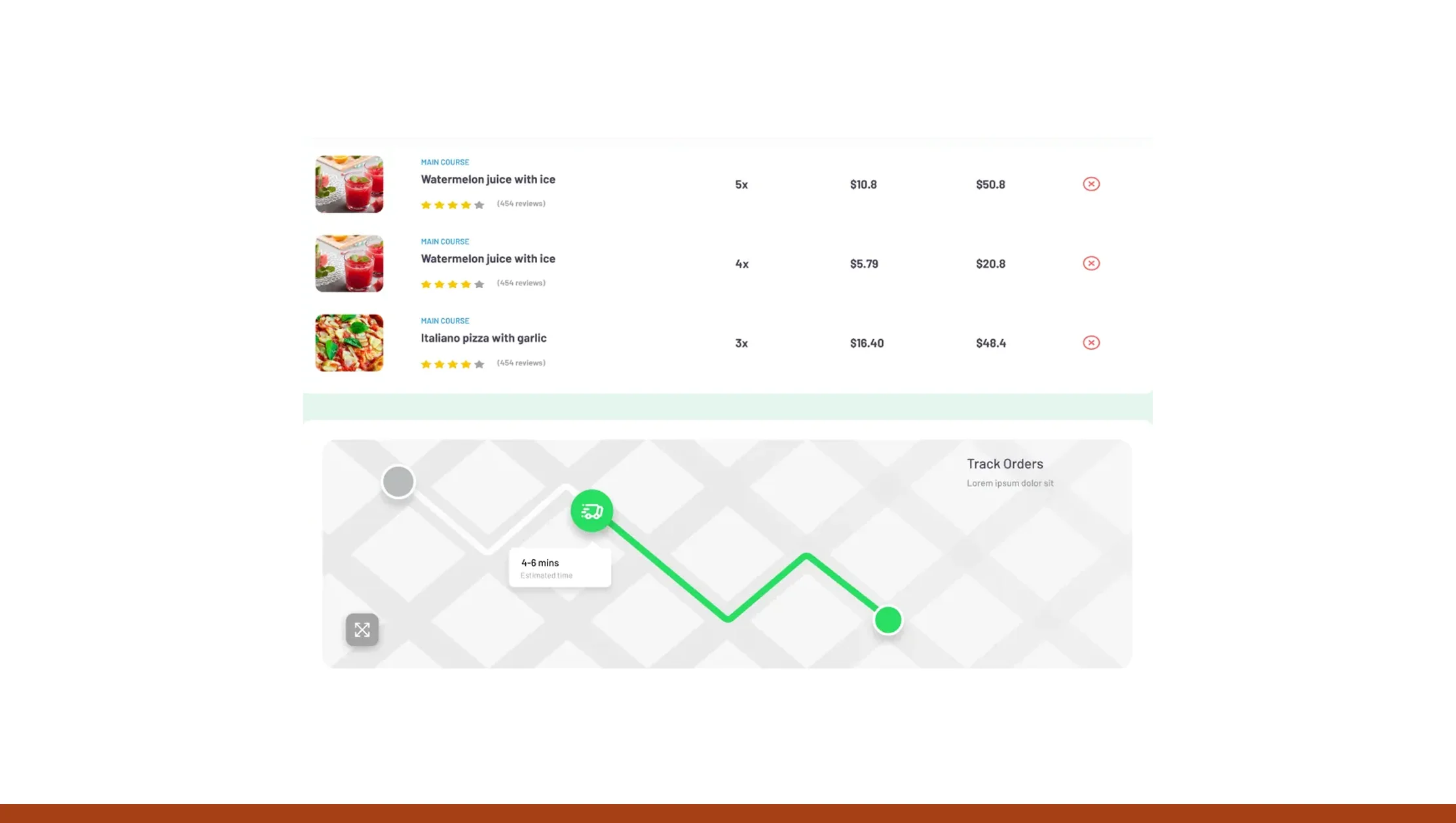 Automation in Real-Time Pricing