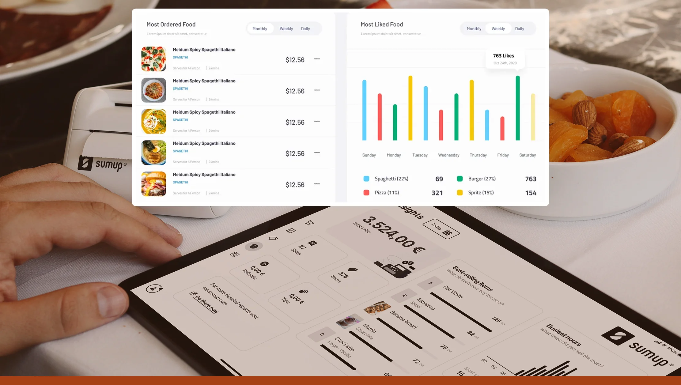 How Menu Scraping Works for Food Apps?