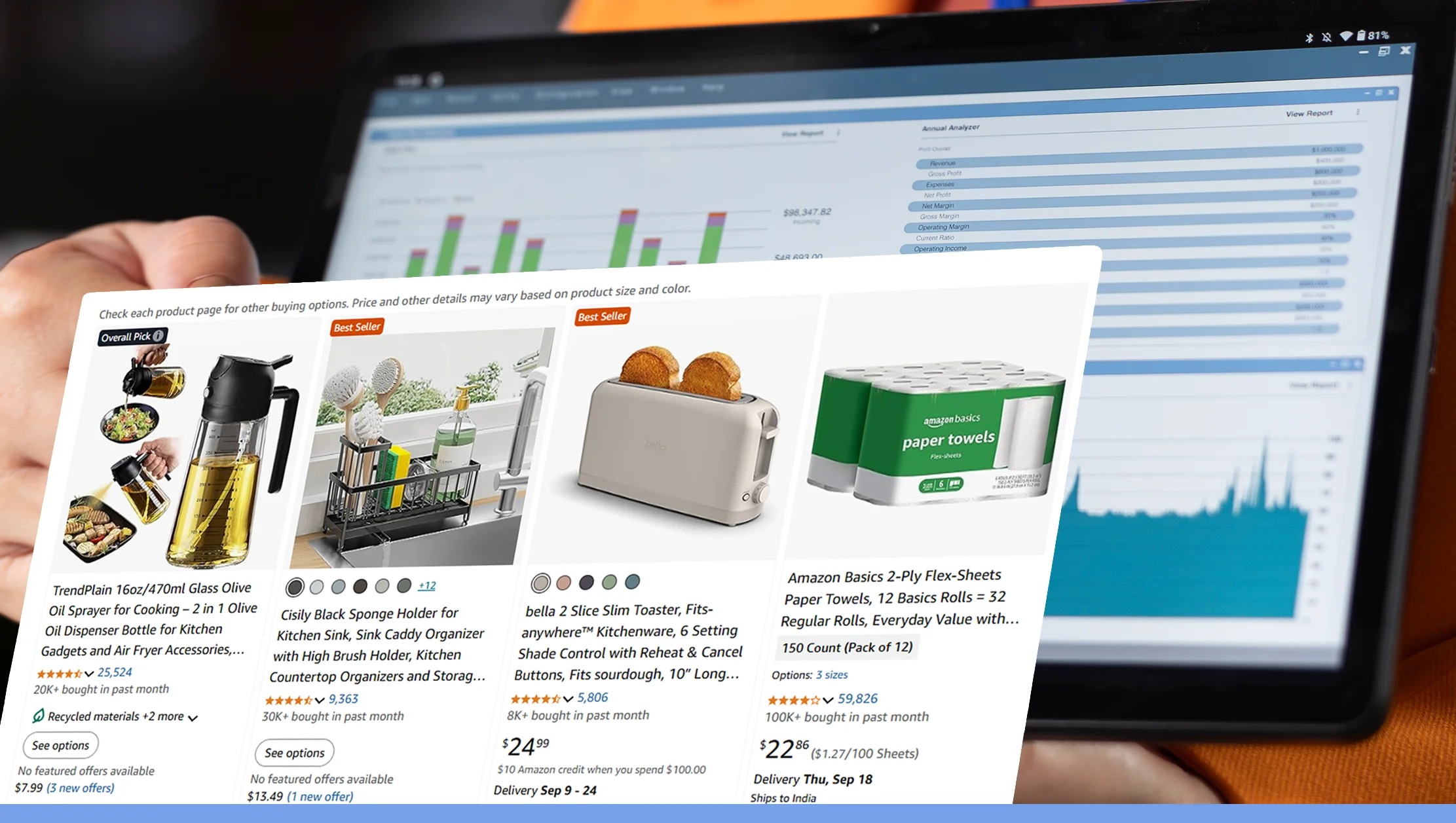 Market Trends & Historical Analysis