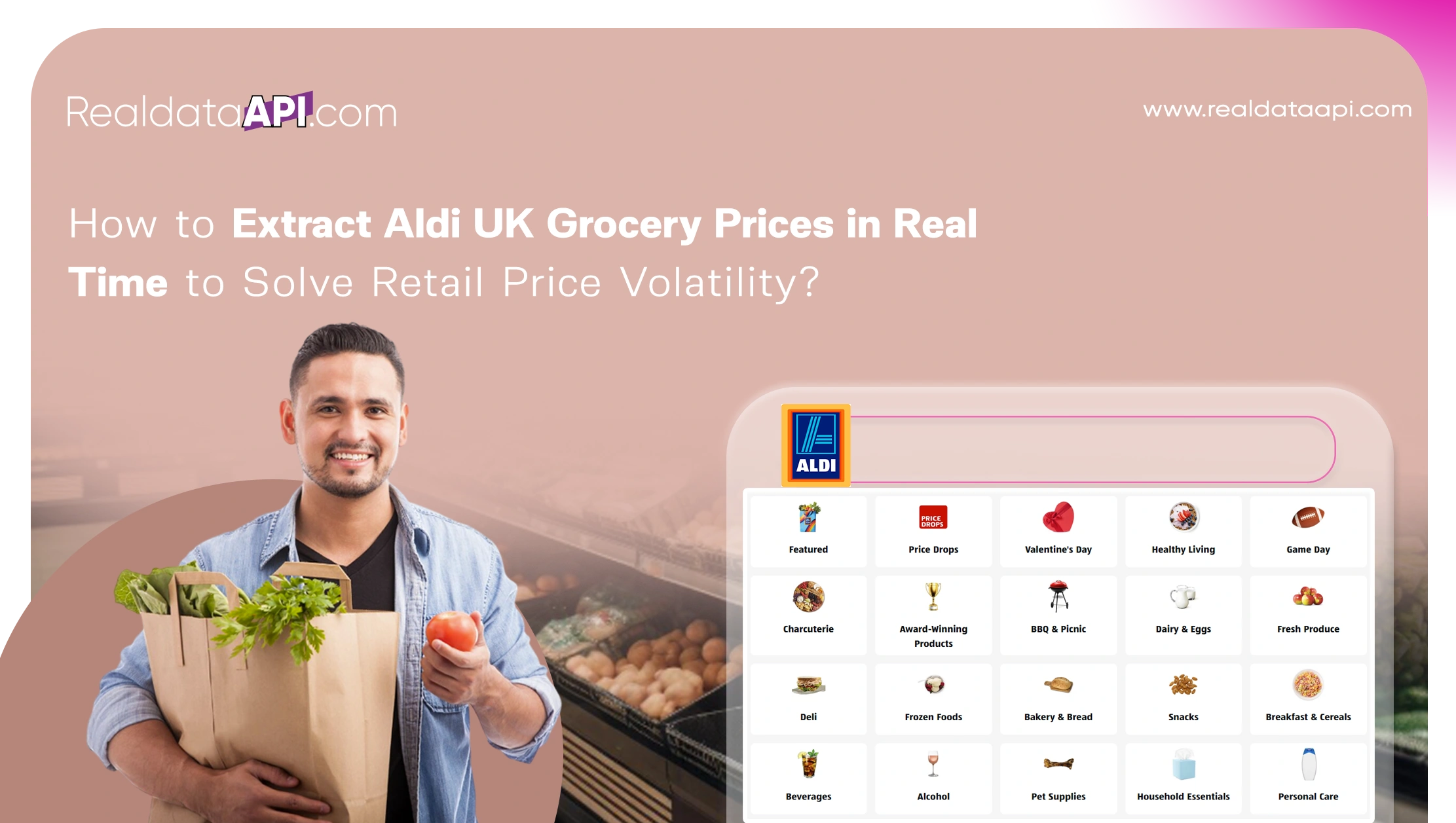 How to Extract Aldi UK Grocery Prices in Real Time to Solve Retail Price Volatility?