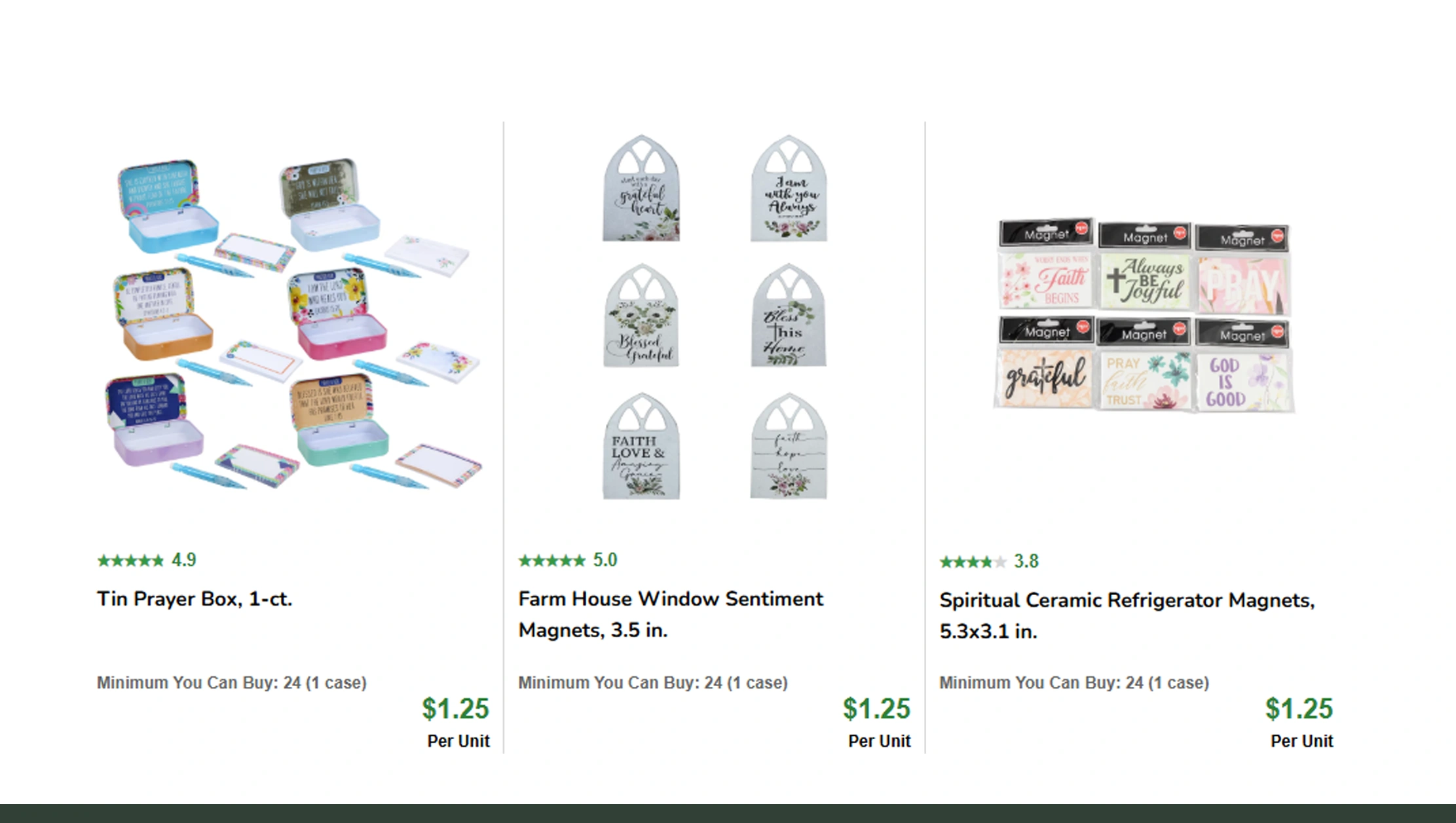 Inventory Management Insights