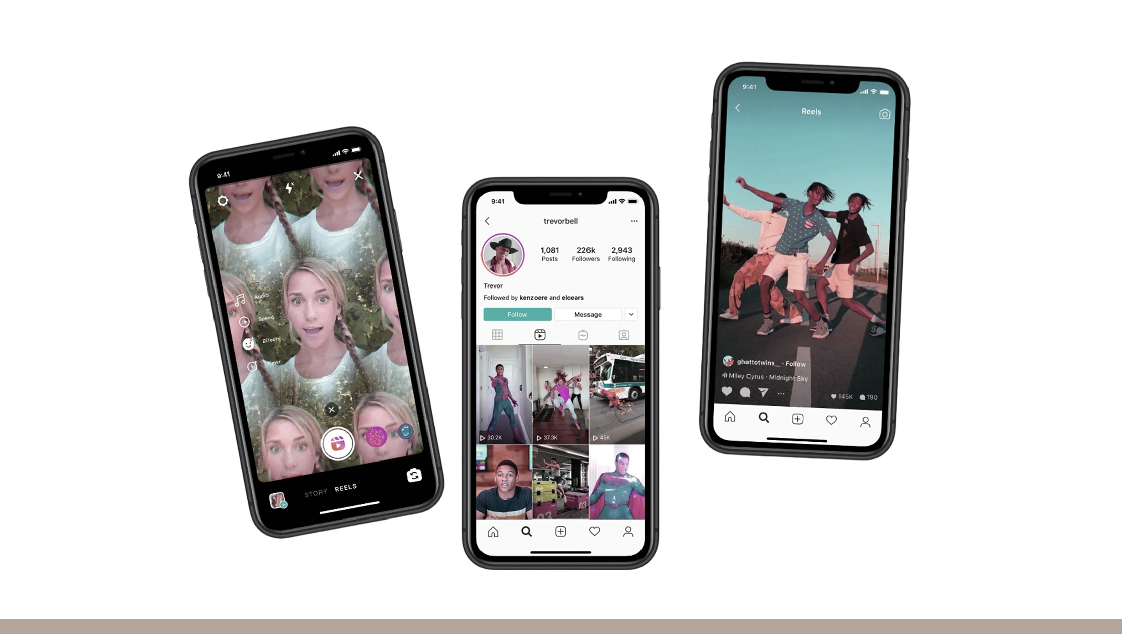 Predictive Analytics & Growth Forecast