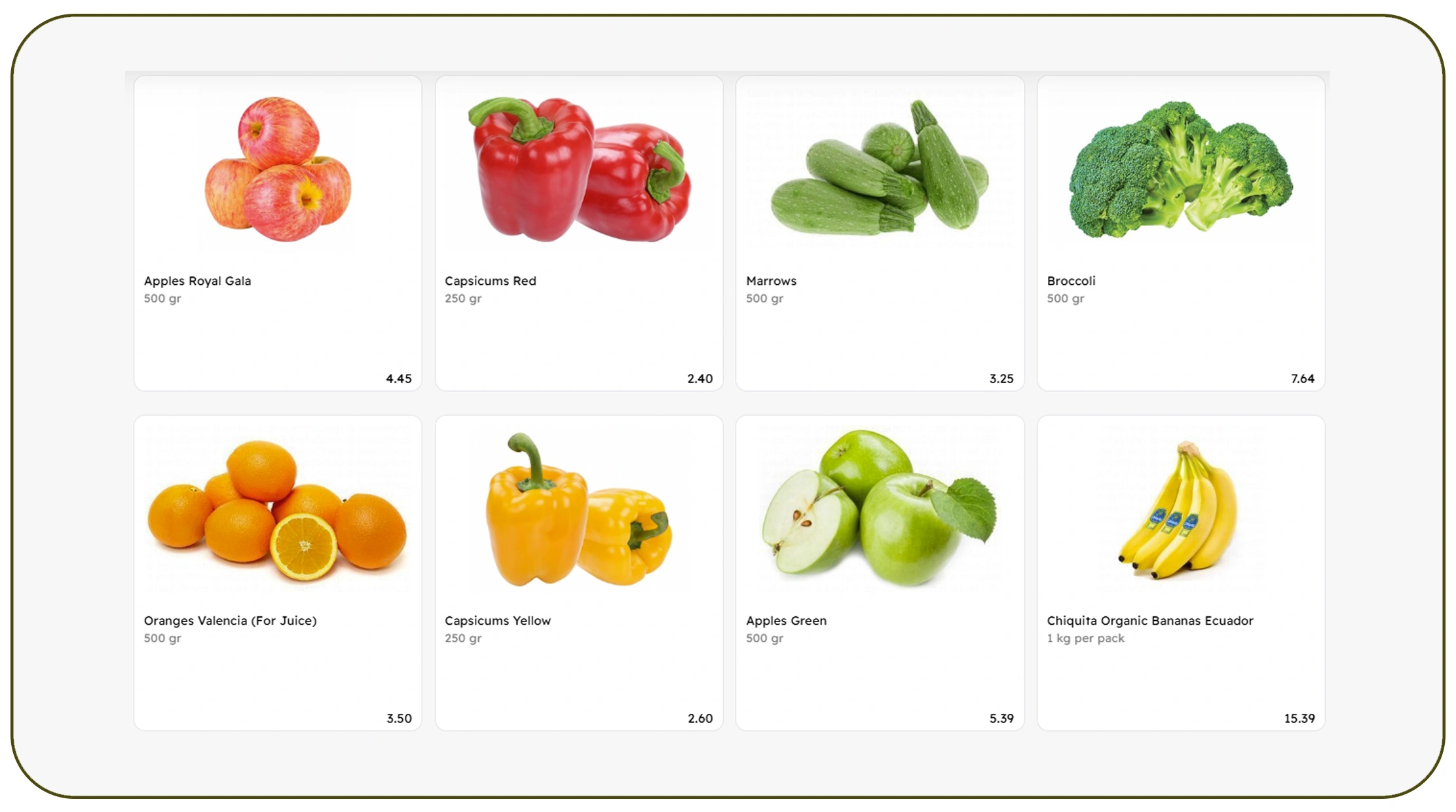 Tracking Market Signals Across Urban Stores