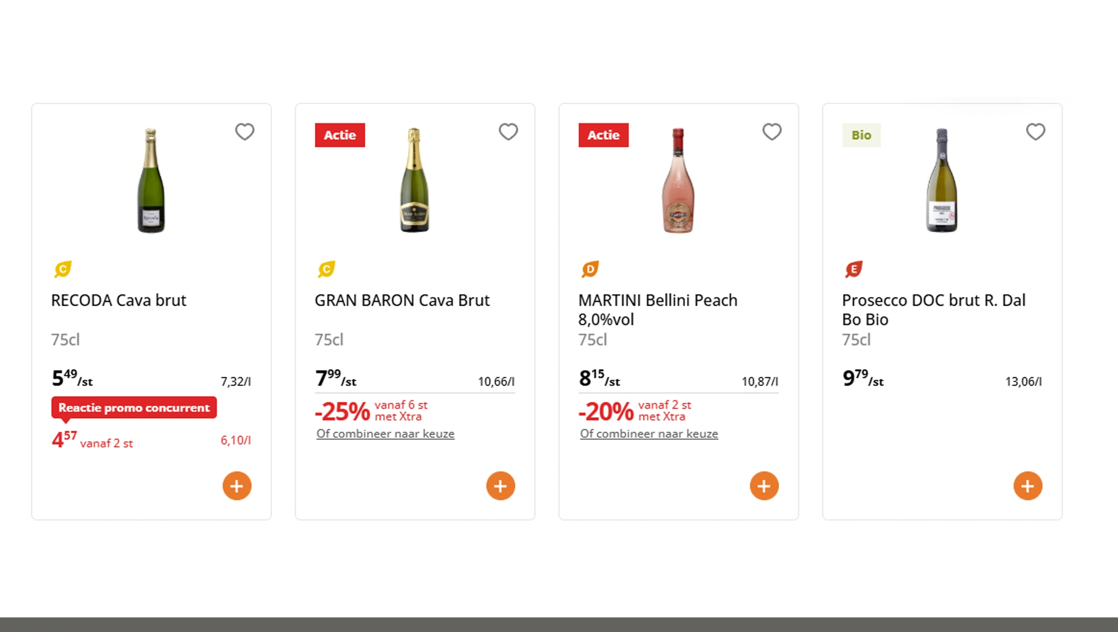 Analyzing Pricing Dynamics Across Regions
