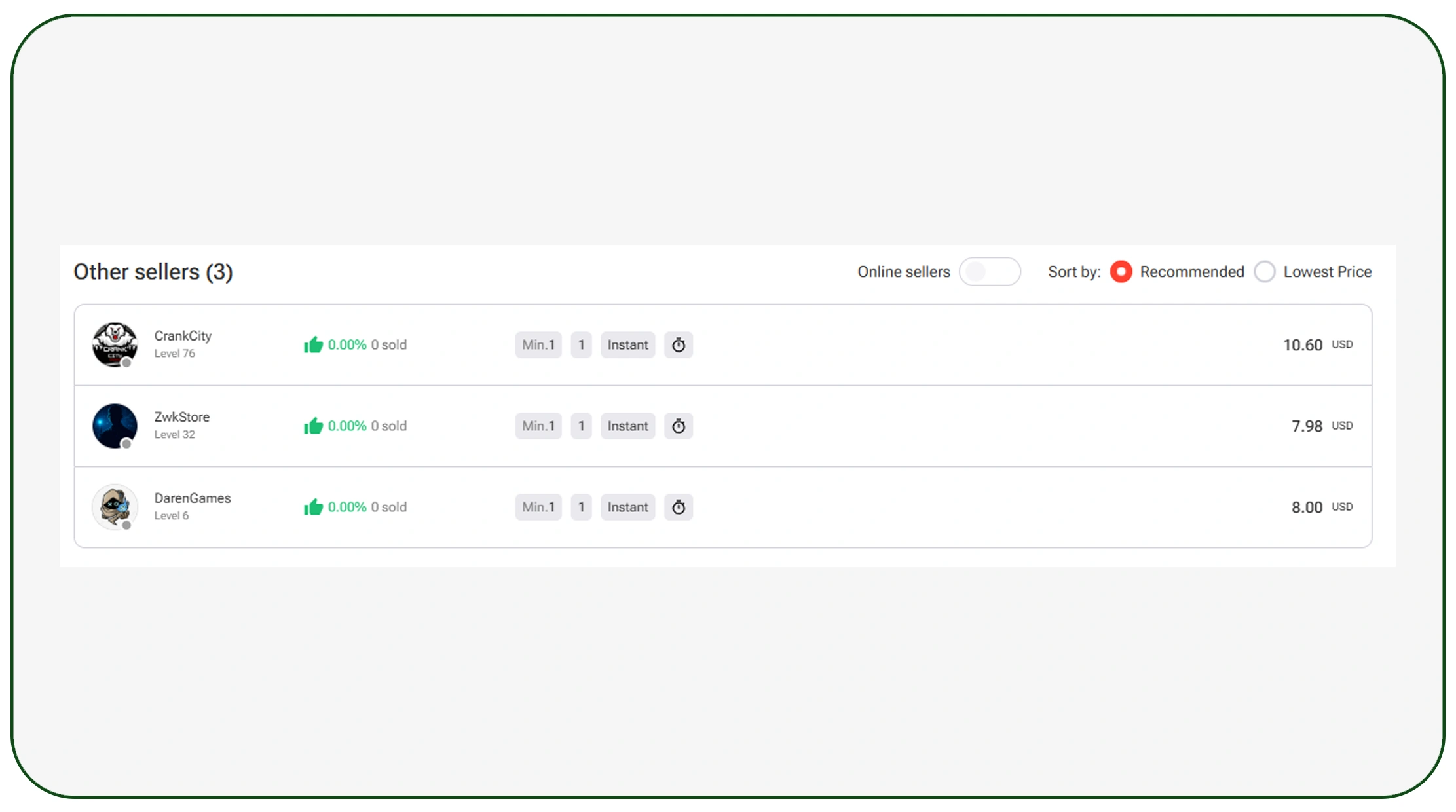 Enabling Smarter Digital Solutions