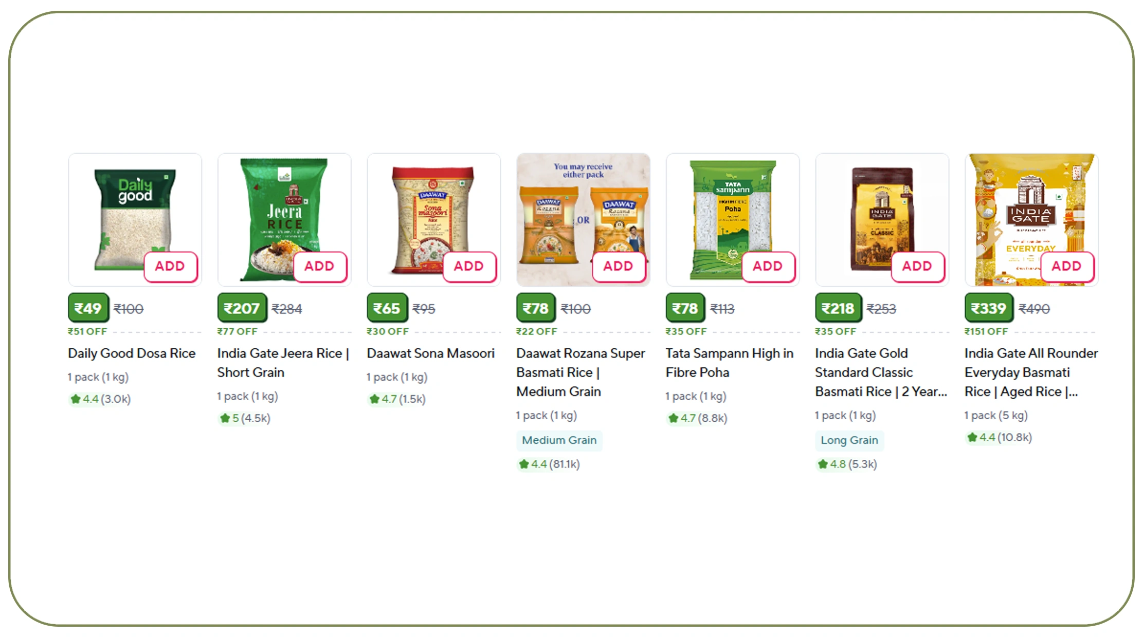 Standardizing Product Identification Across Platforms