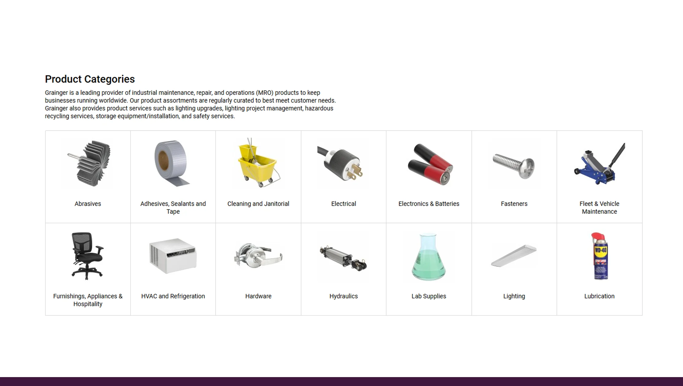 Tracking UAE Industrial E-Commerce Trends (2020–2025)