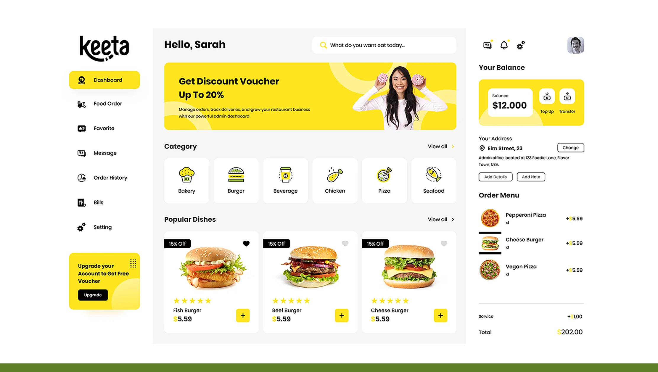 KEETA Restaurant Listings Overview