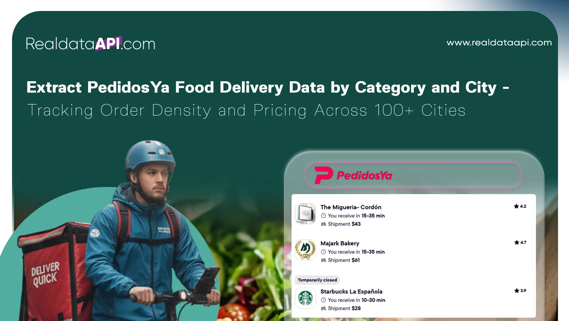 Extract PedidosYa Food Delivery Data by Category and City - Tracking Order Density and Pricing Across 100+ Cities