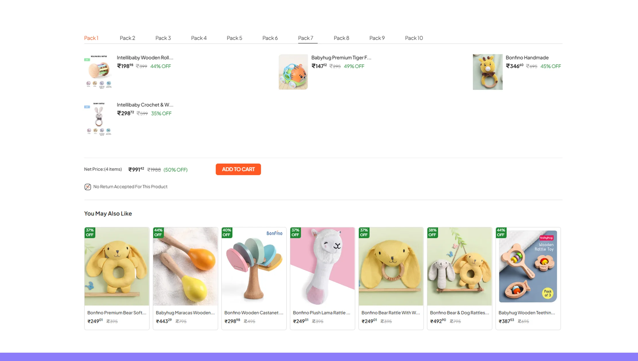 Competitive Benchmarking