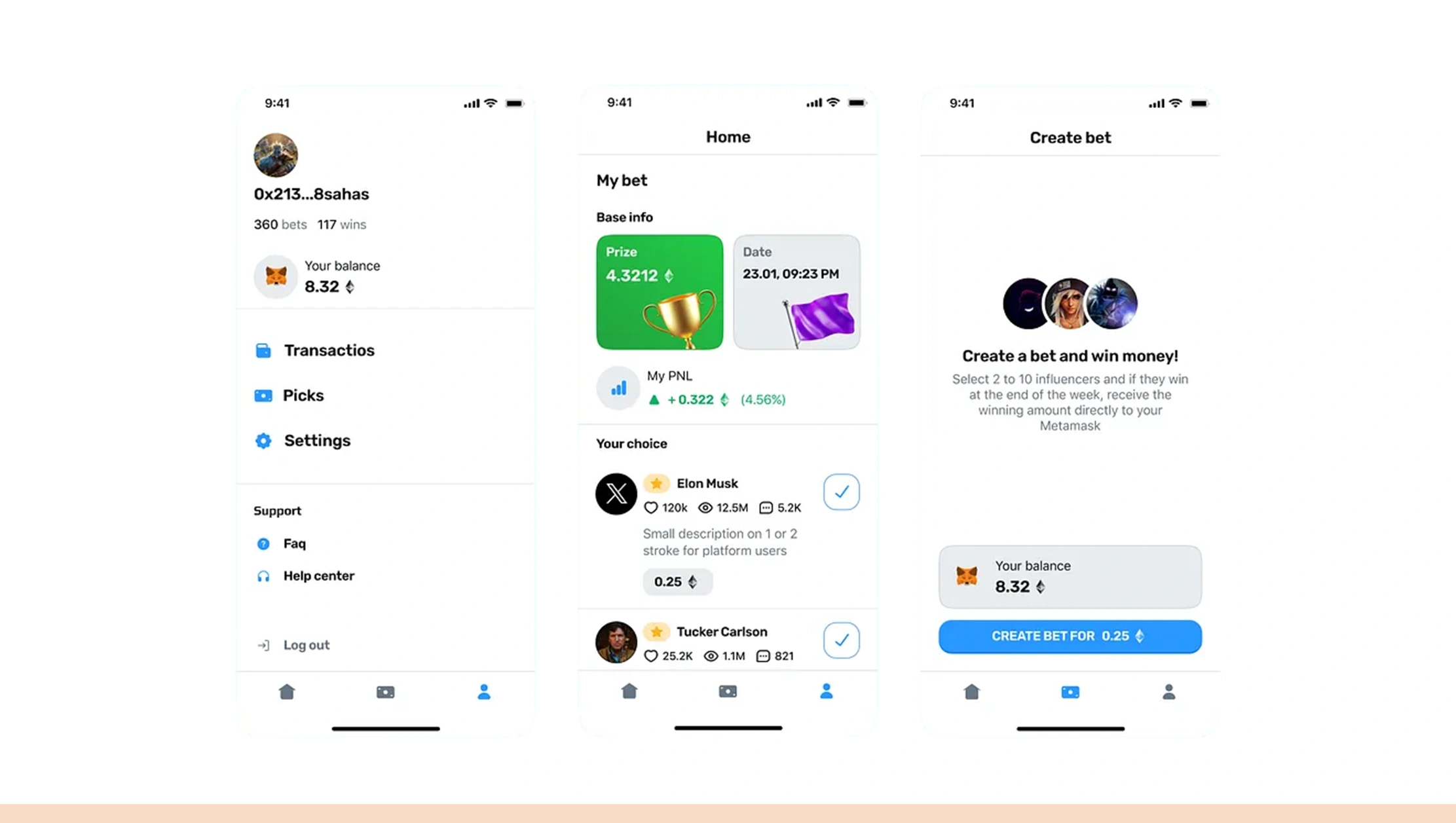 Twitter API for Brand Sentiment Analysis