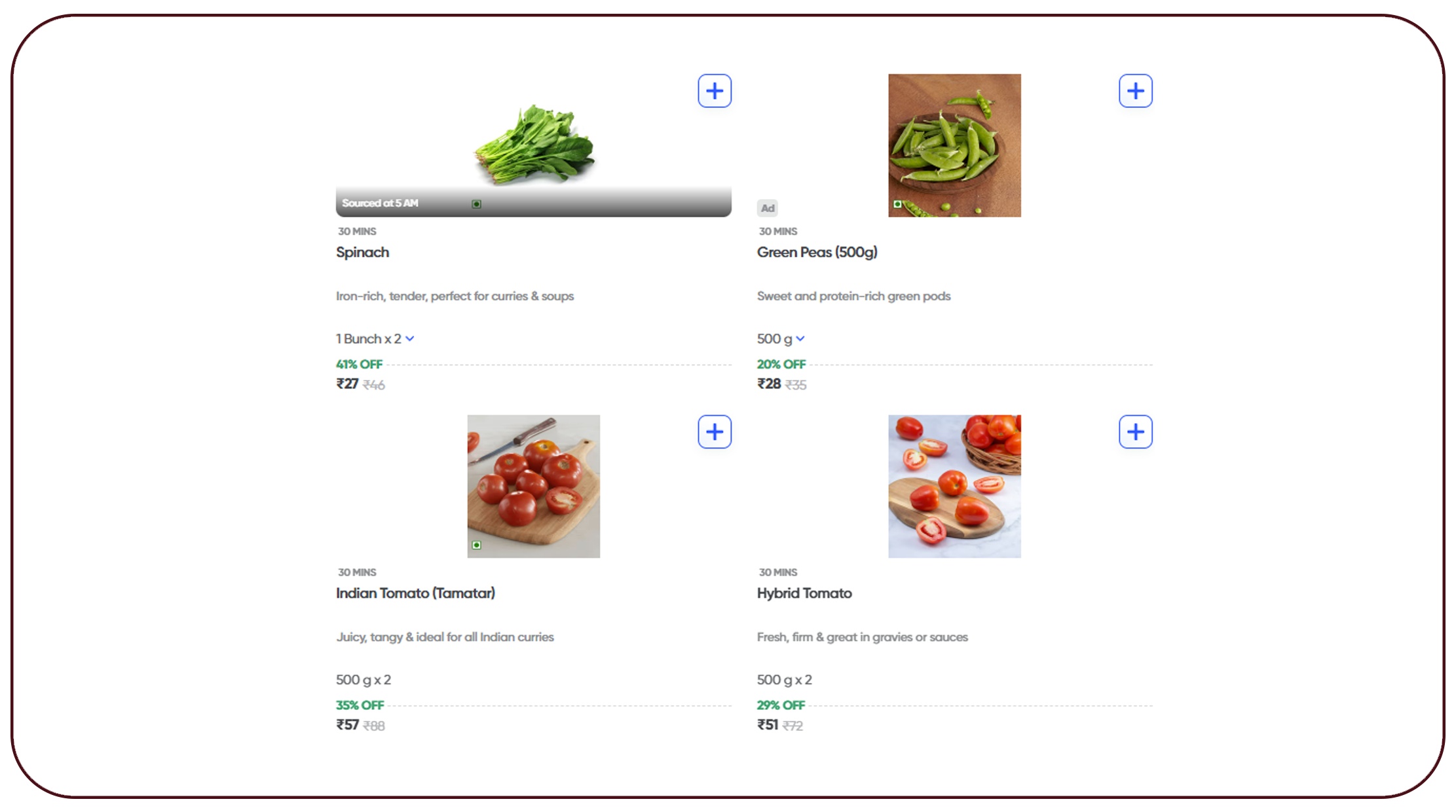 Competitive Benchmarking Across Market Leaders