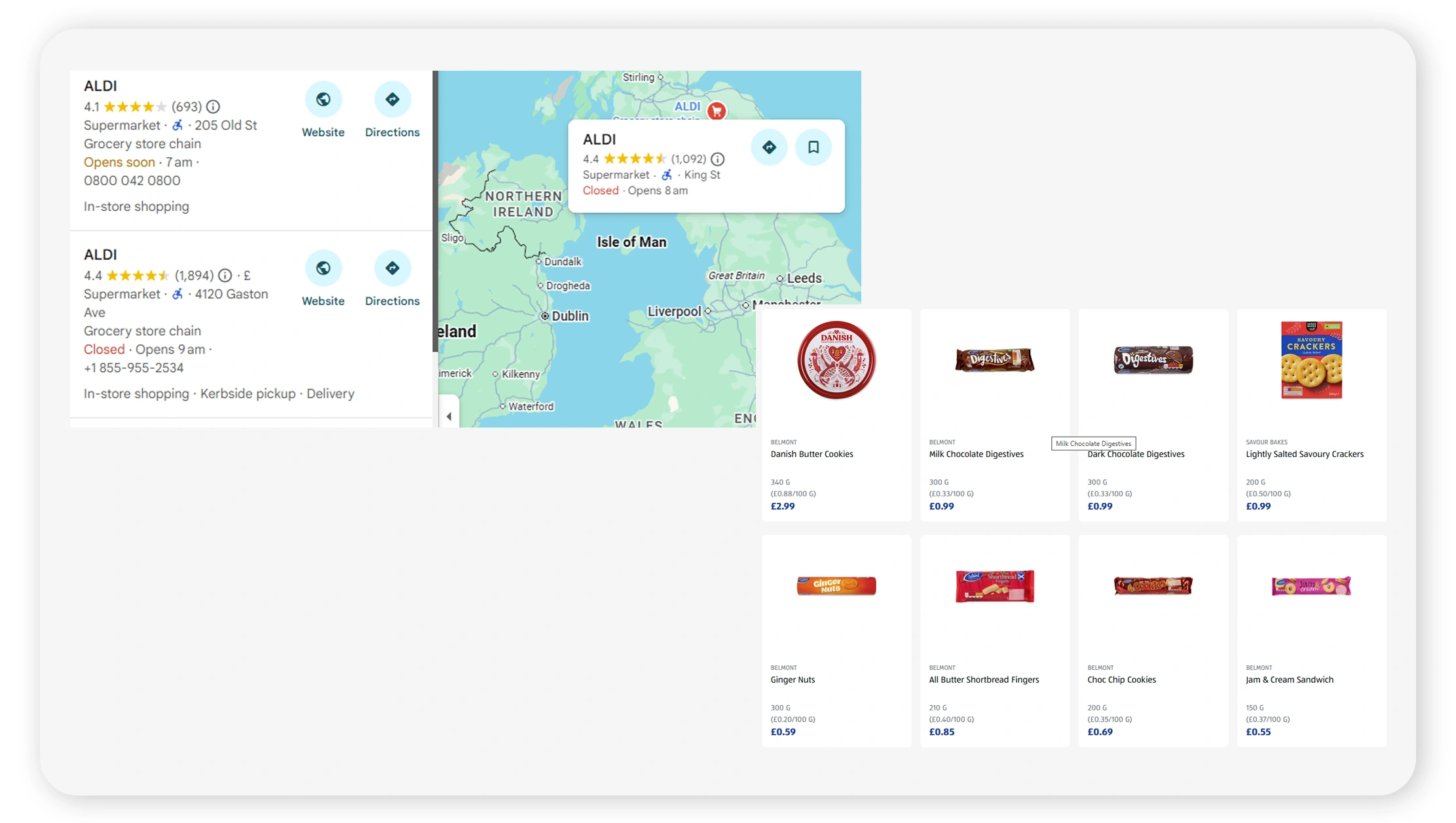 Store Format & Market Positioning Insights