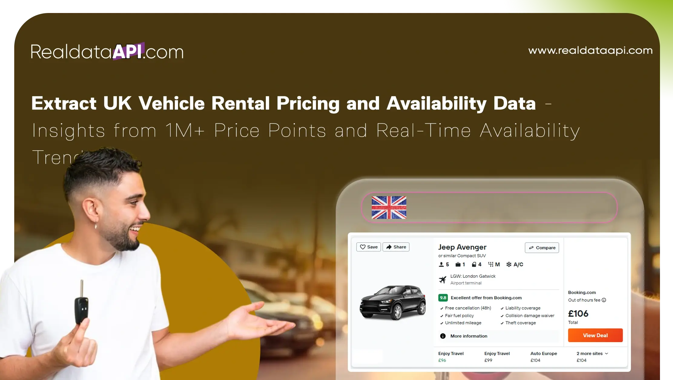 Extract UK Vehicle Rental Pricing and Availability Data - Insights from 1M+ Price Points and Real-Time Availability Trends