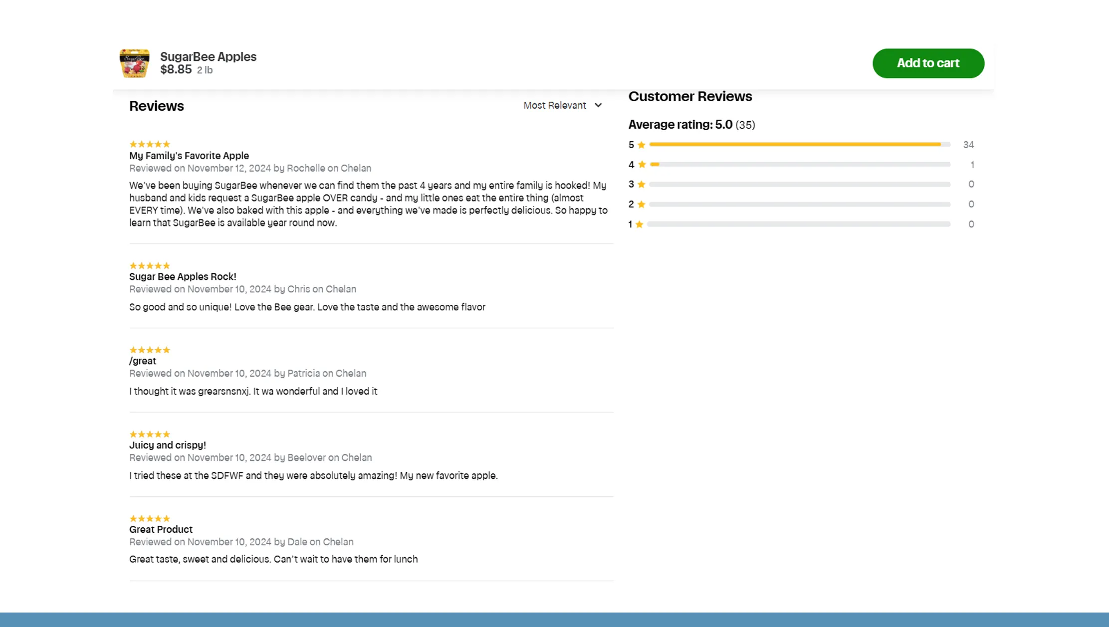 Real-Time Retail Insights