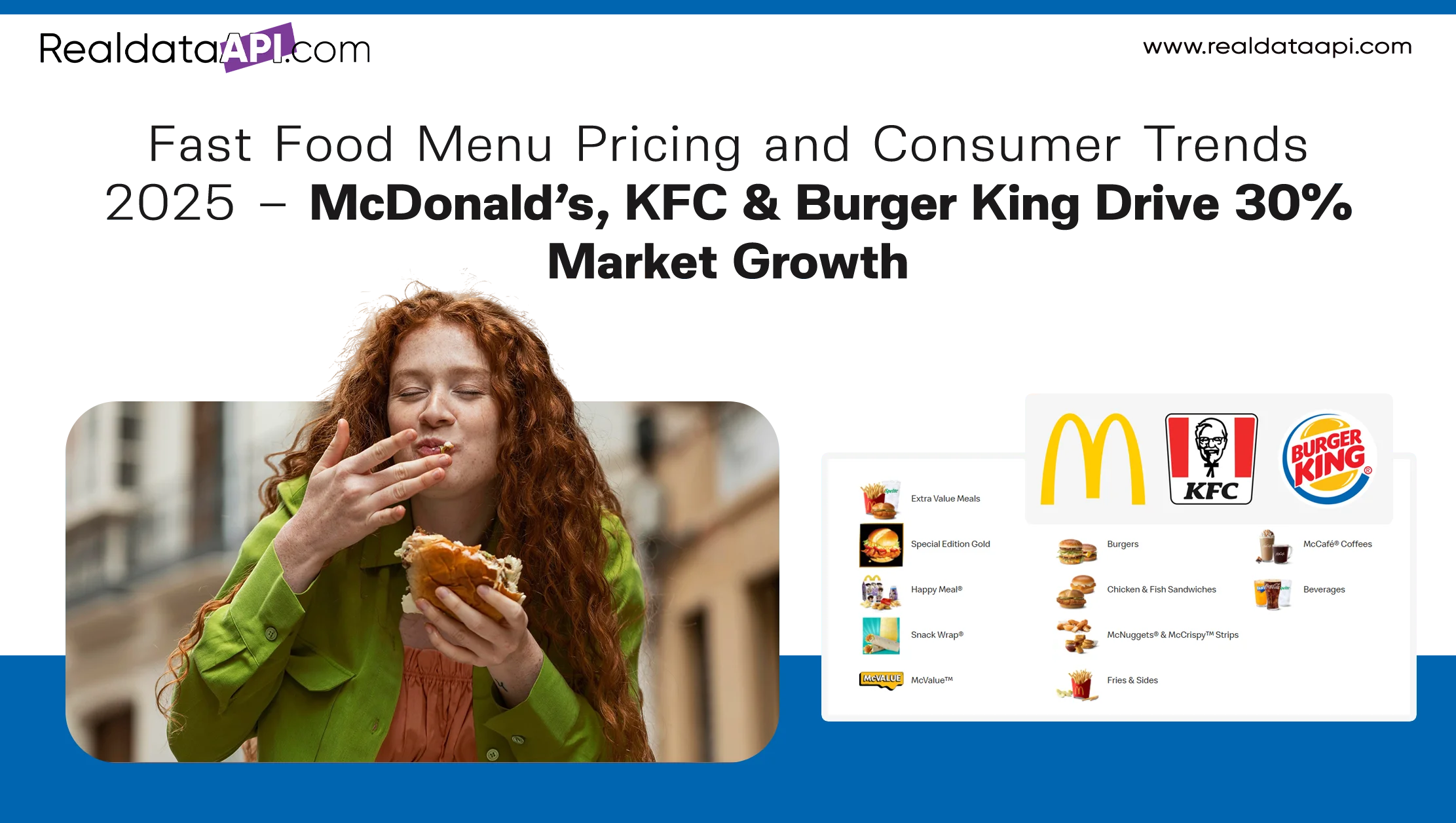 Fast Food Menu Pricing and Consumer Trends 2025 – McDonald’s, KFC & Burger King Drive 30% Market Growth