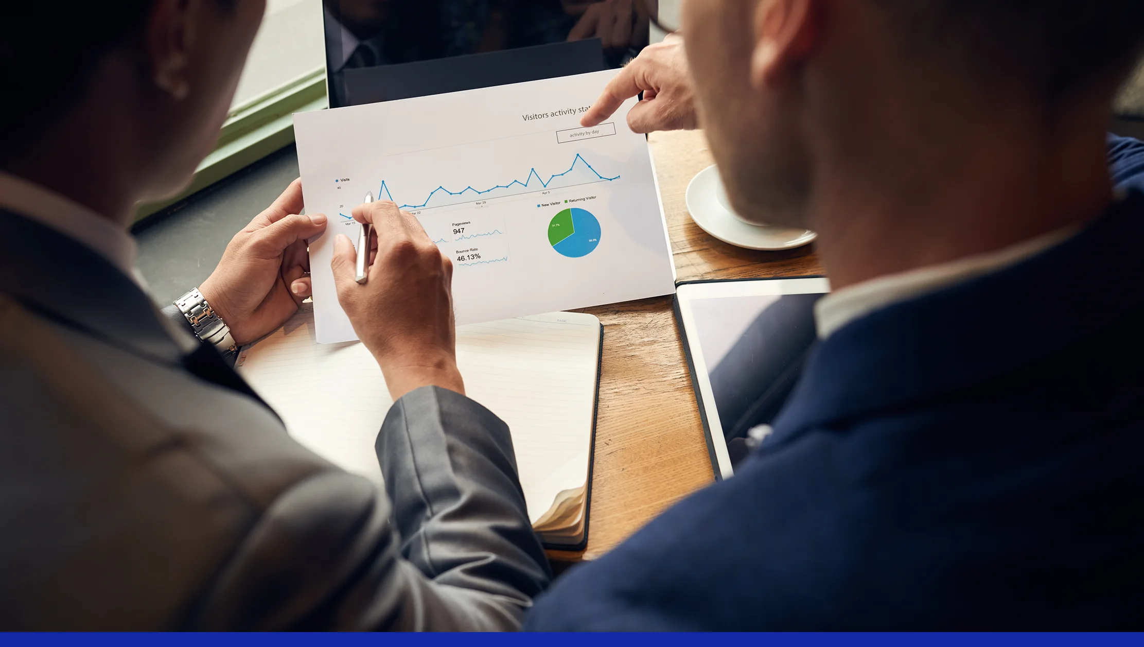 Market Trends & Historical Analysis