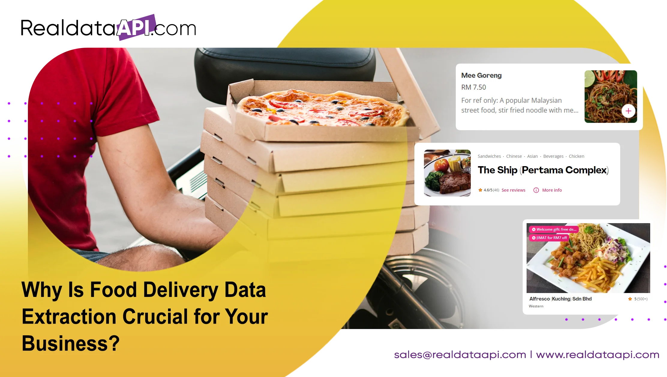 Why-Is-Food-Delivery-Data-Extraction-Crucial-for-Your-Business