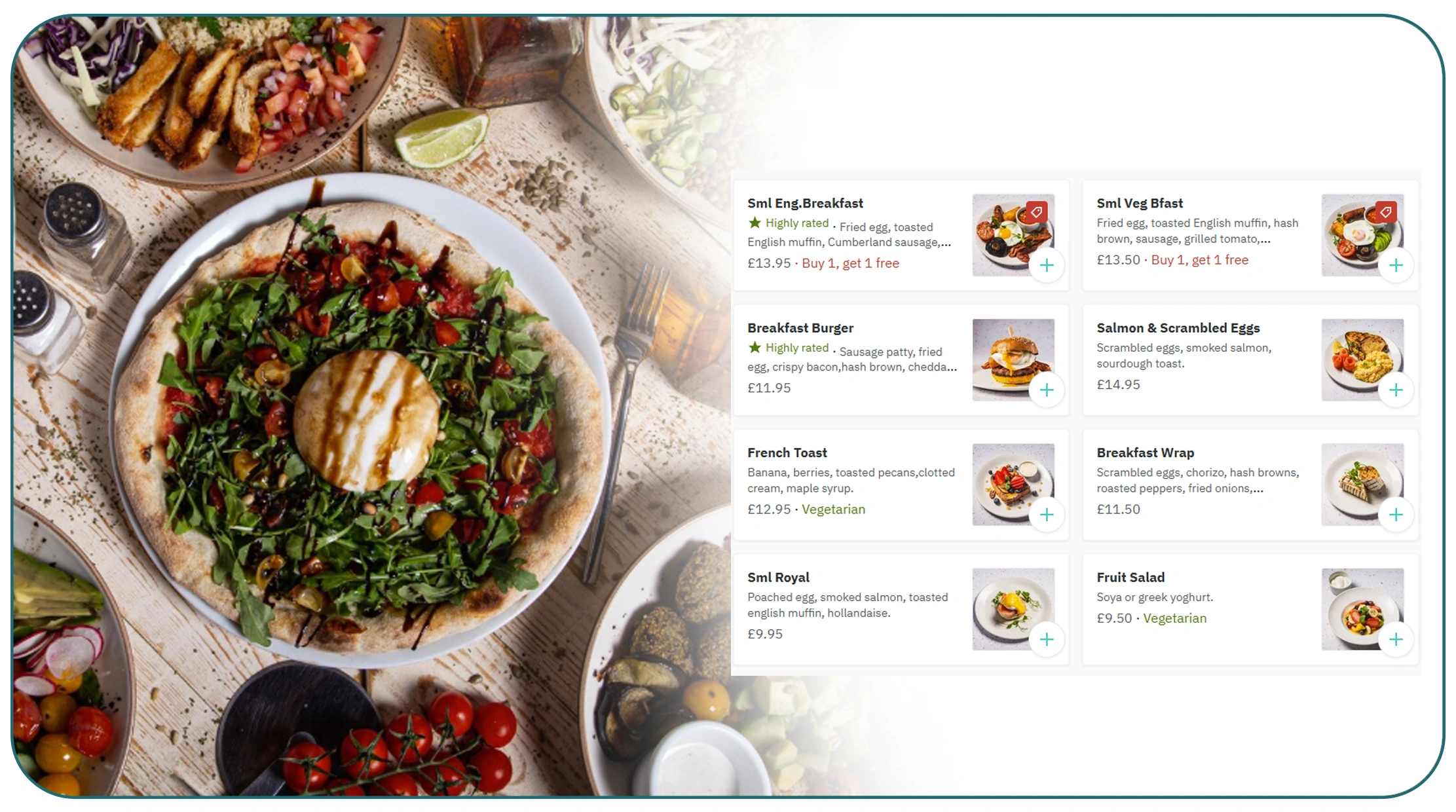  Use Case: Dynamic Promotion & Discount Tracking