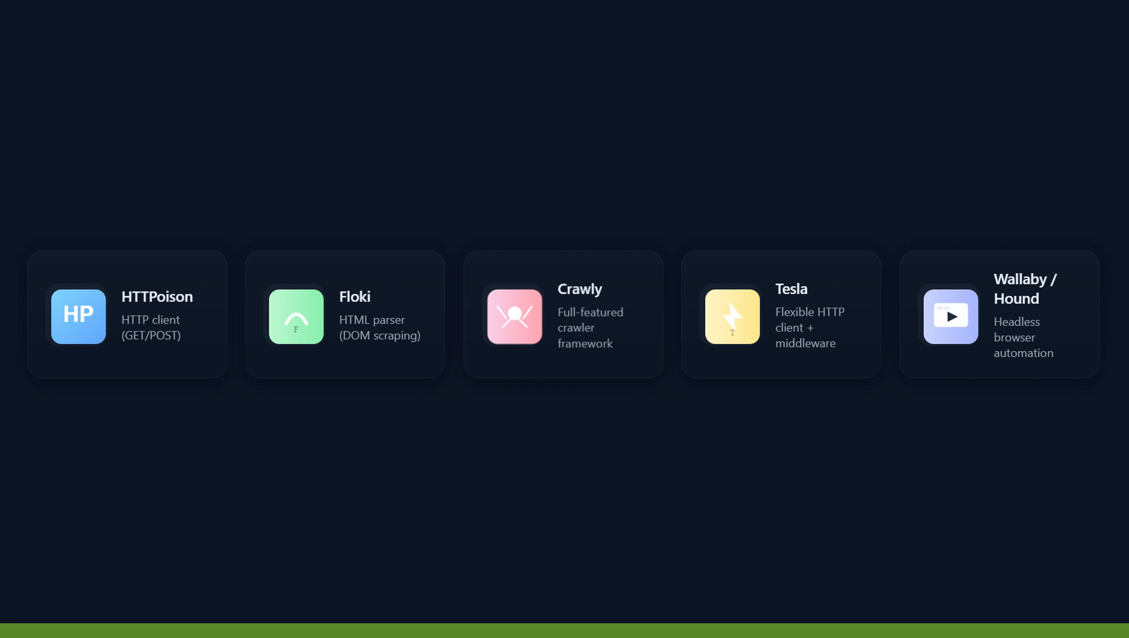 Core Libraries and Tools for Web Scraping in Elixir