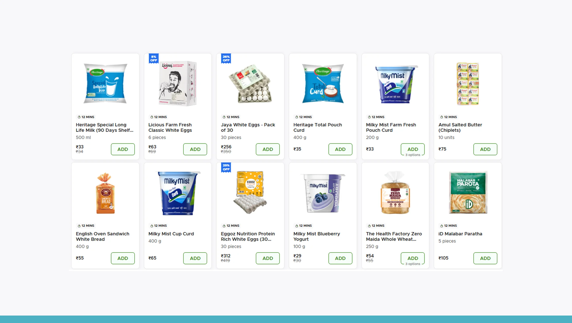 Grocery Delivery Availability in Bengaluru