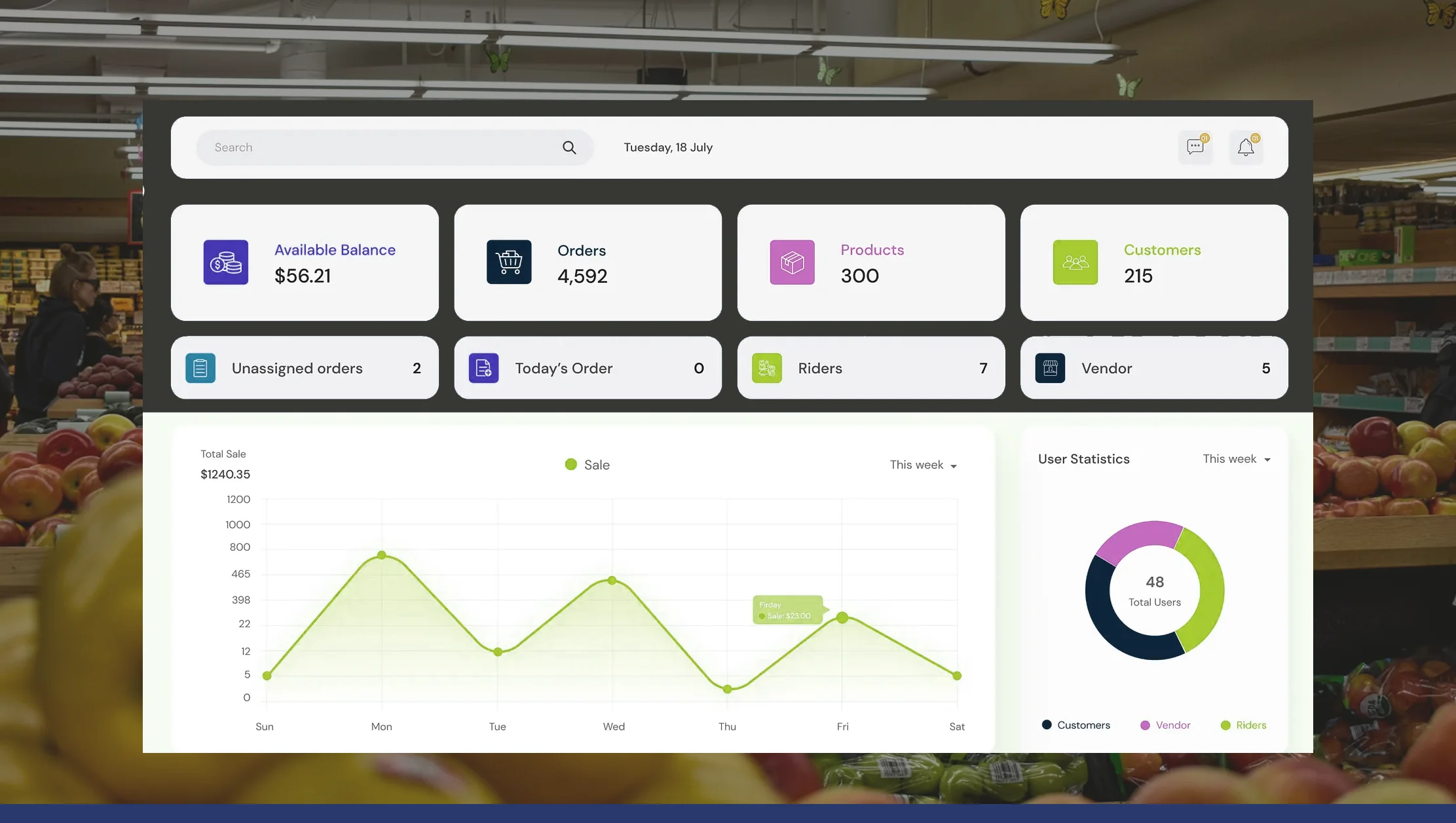 Grocery-Datasets-What’s-Included-and-Why-It-Matters