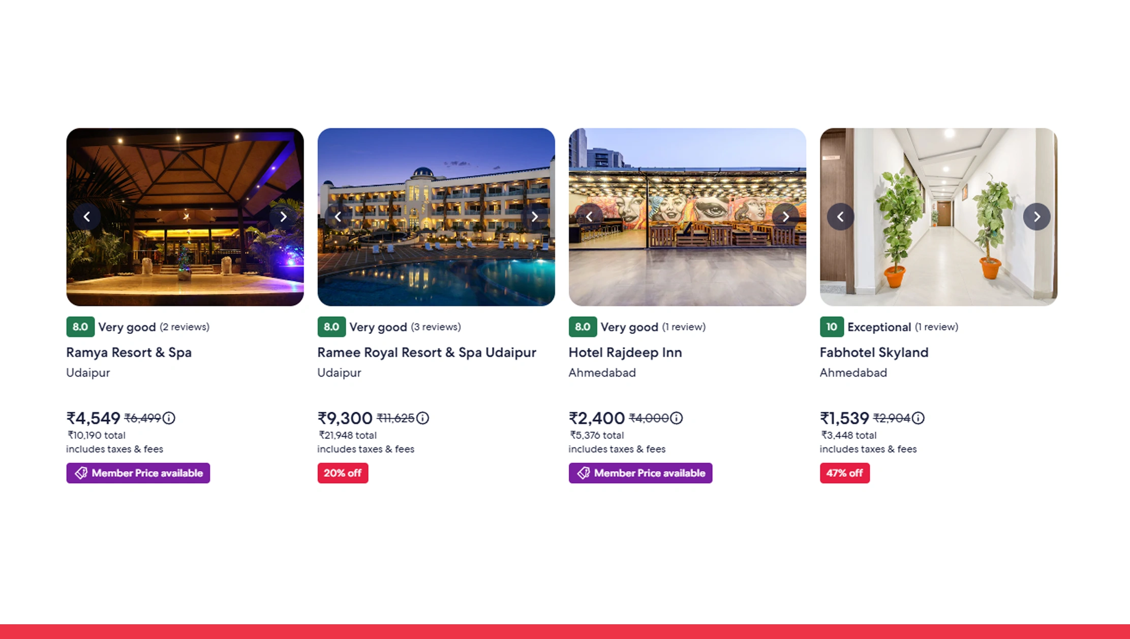 Dynamic Pricing & Rate Parity Trends