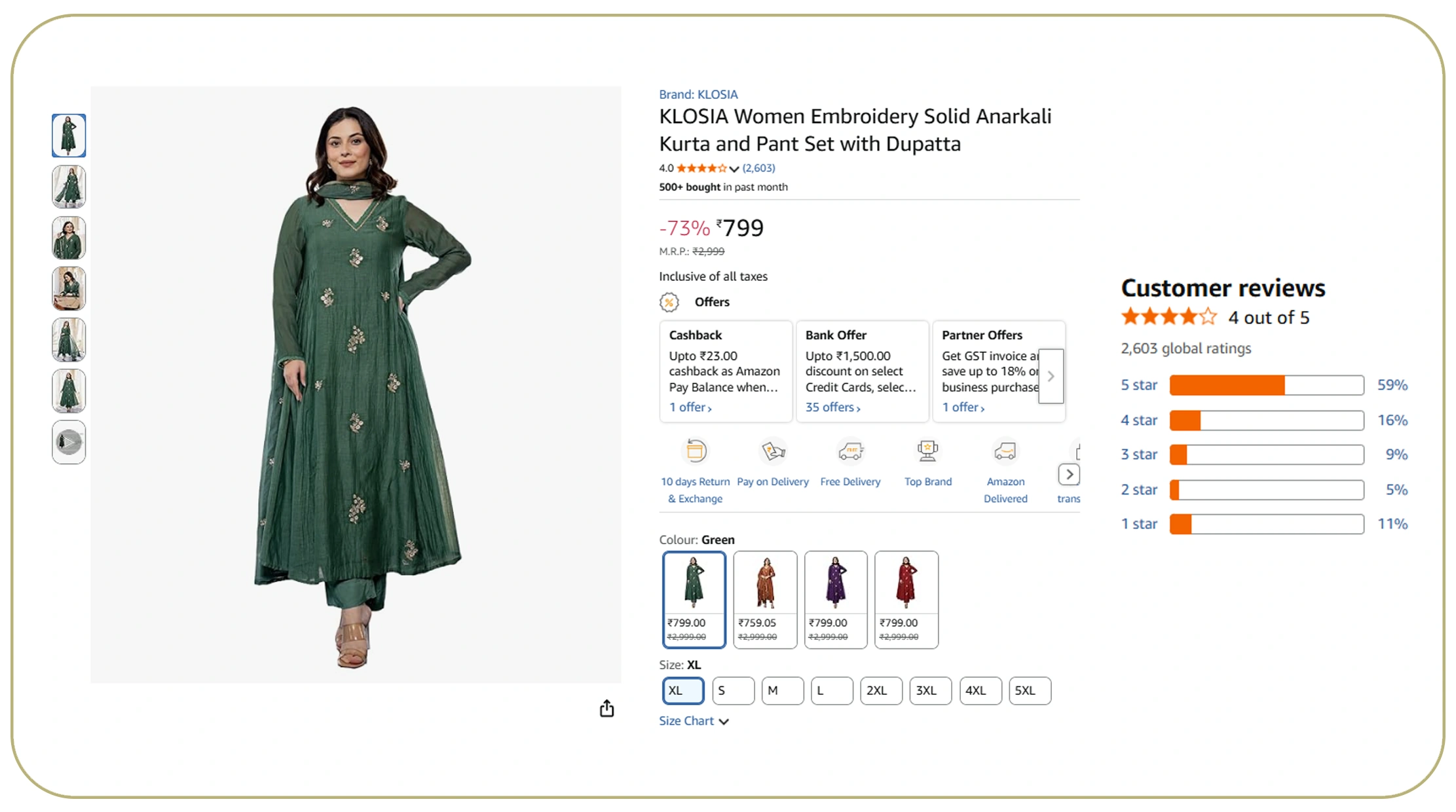 Building Actionable Fashion Data Assets