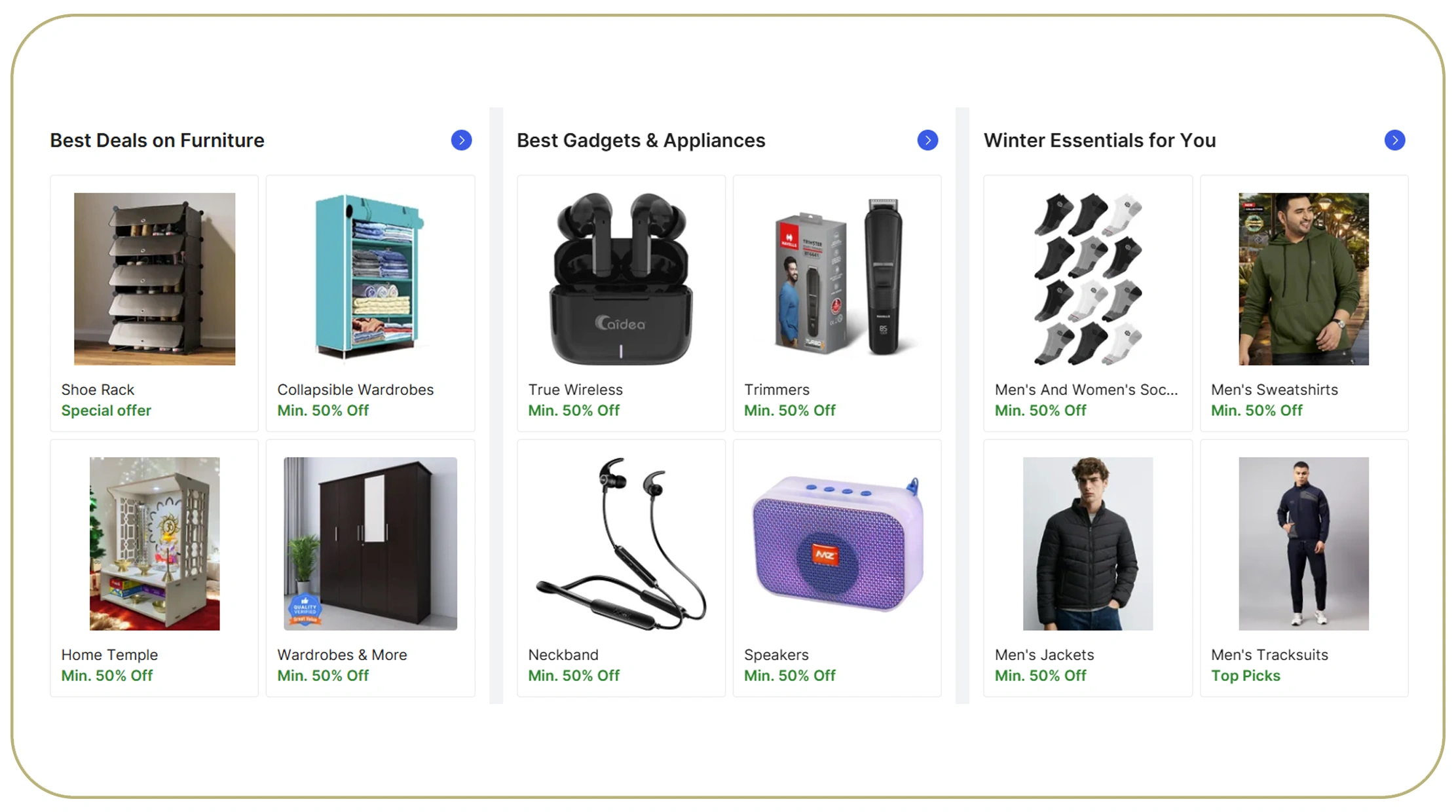 Mapping the Indian Fashion Commerce Landscape