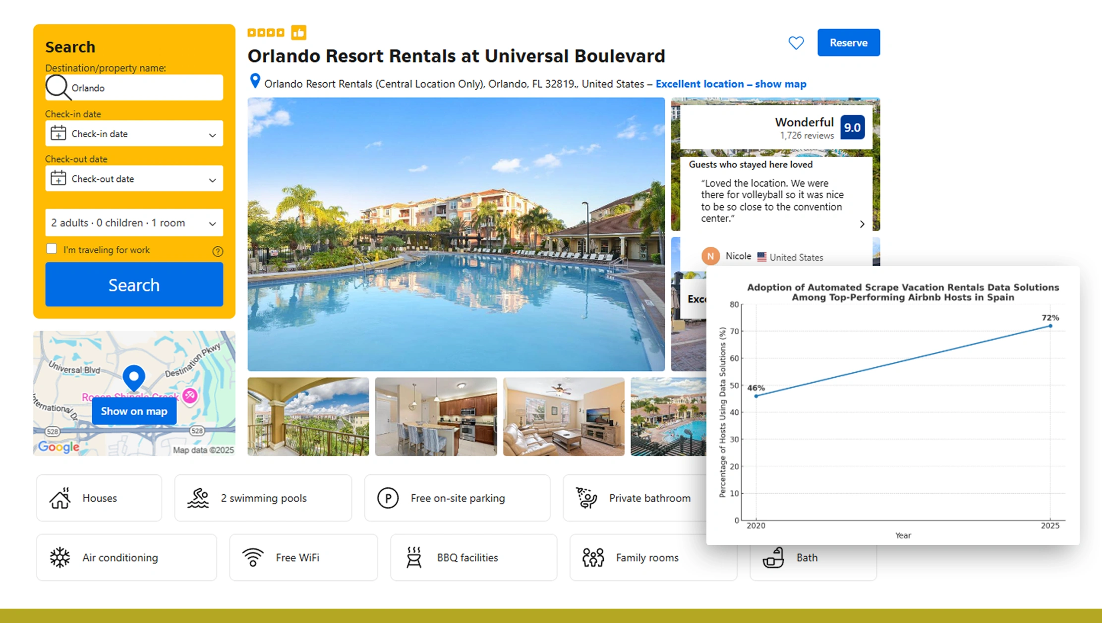 Understanding-the-Role-of-Vacation-Rental-Data-Scraping-in-2025